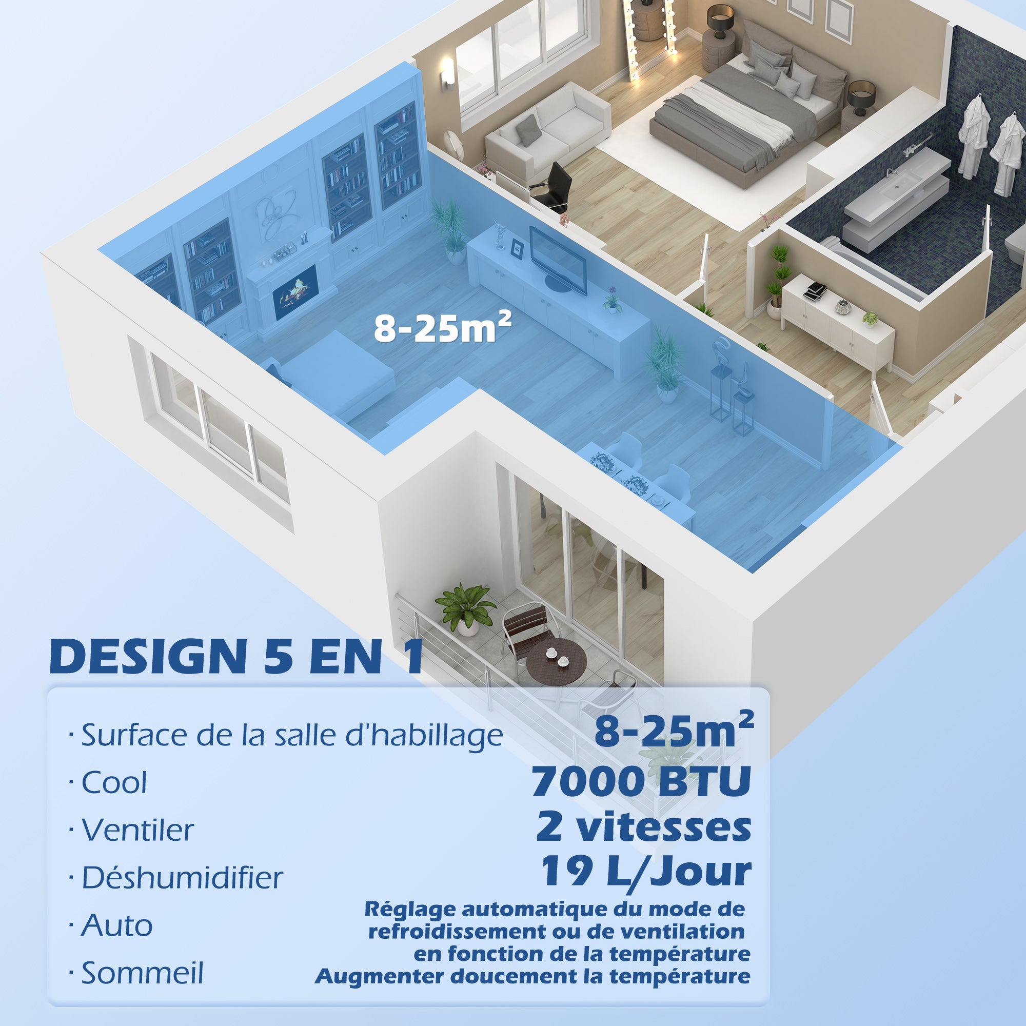 Climatiseur mobile 7000BTU 2kW, climatiseur portable 5 en 1 refroidissement, déshumidificateur, ventilateur, auto, mode nuit, télécommande, 2 vitesses, minuteur 24H, écran LED, 25m², classe A
