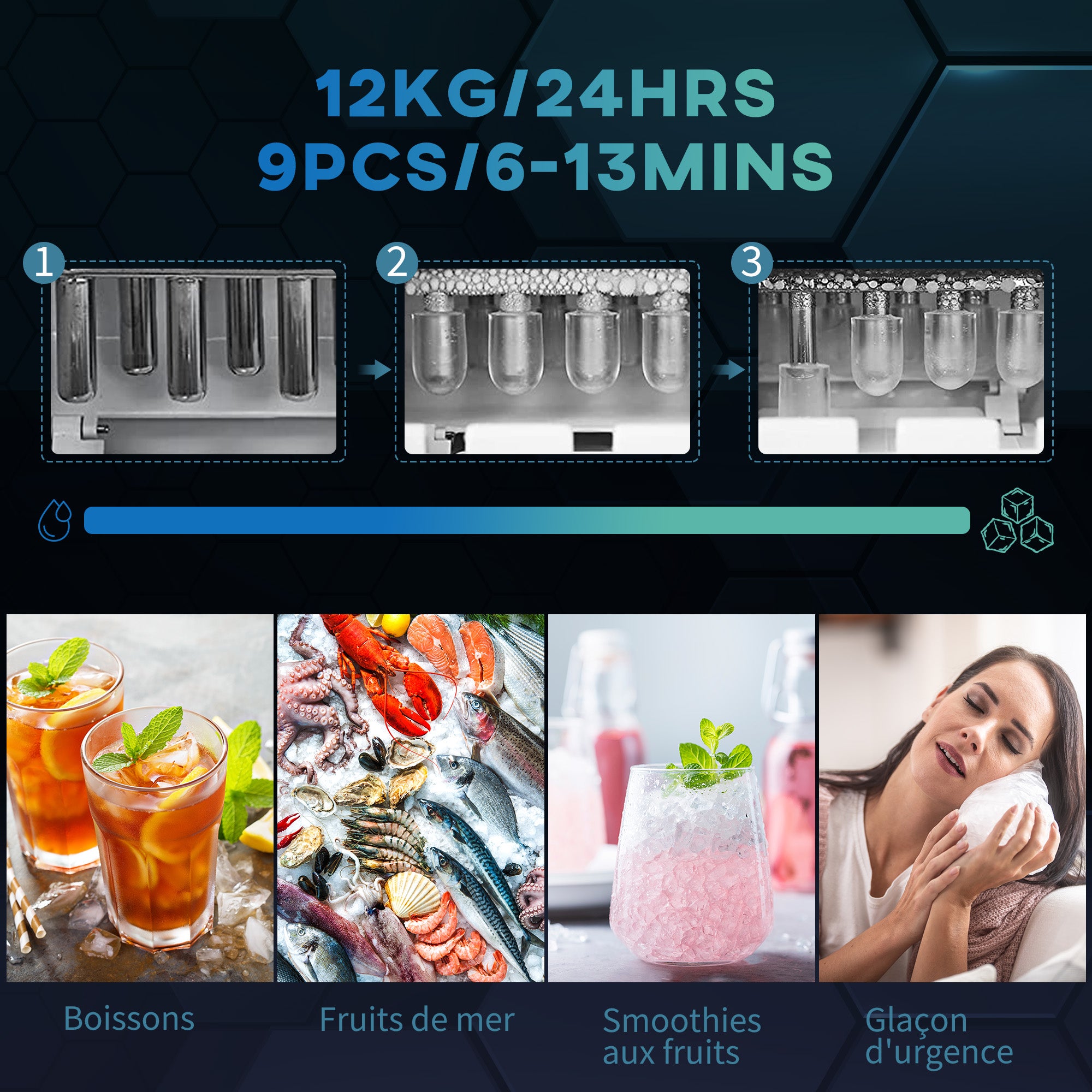 Machine à glaçons autonettoyante, 12kg en 24h, 9 glaçons en 6-13 minutes, ice maker Portable Avec Poignée, panier et pelle, pour la maison/cuisine/camping, noir