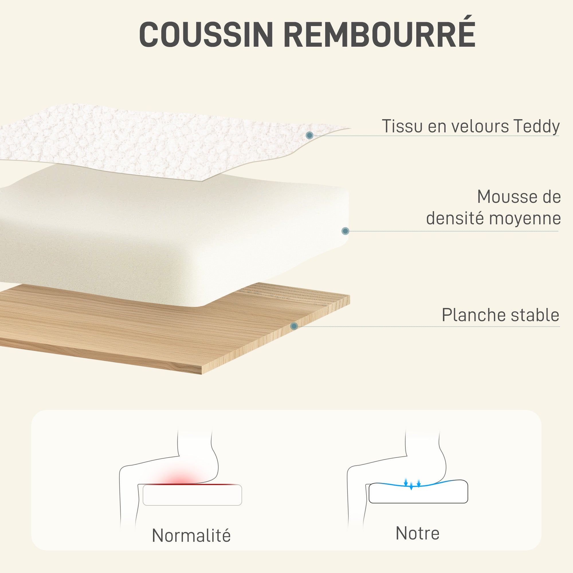 Chaise de bureau, fauteuil de bureau, avec roulettes, hauteur réglable, assise pivotante à 360°, charge 120 kg, crème