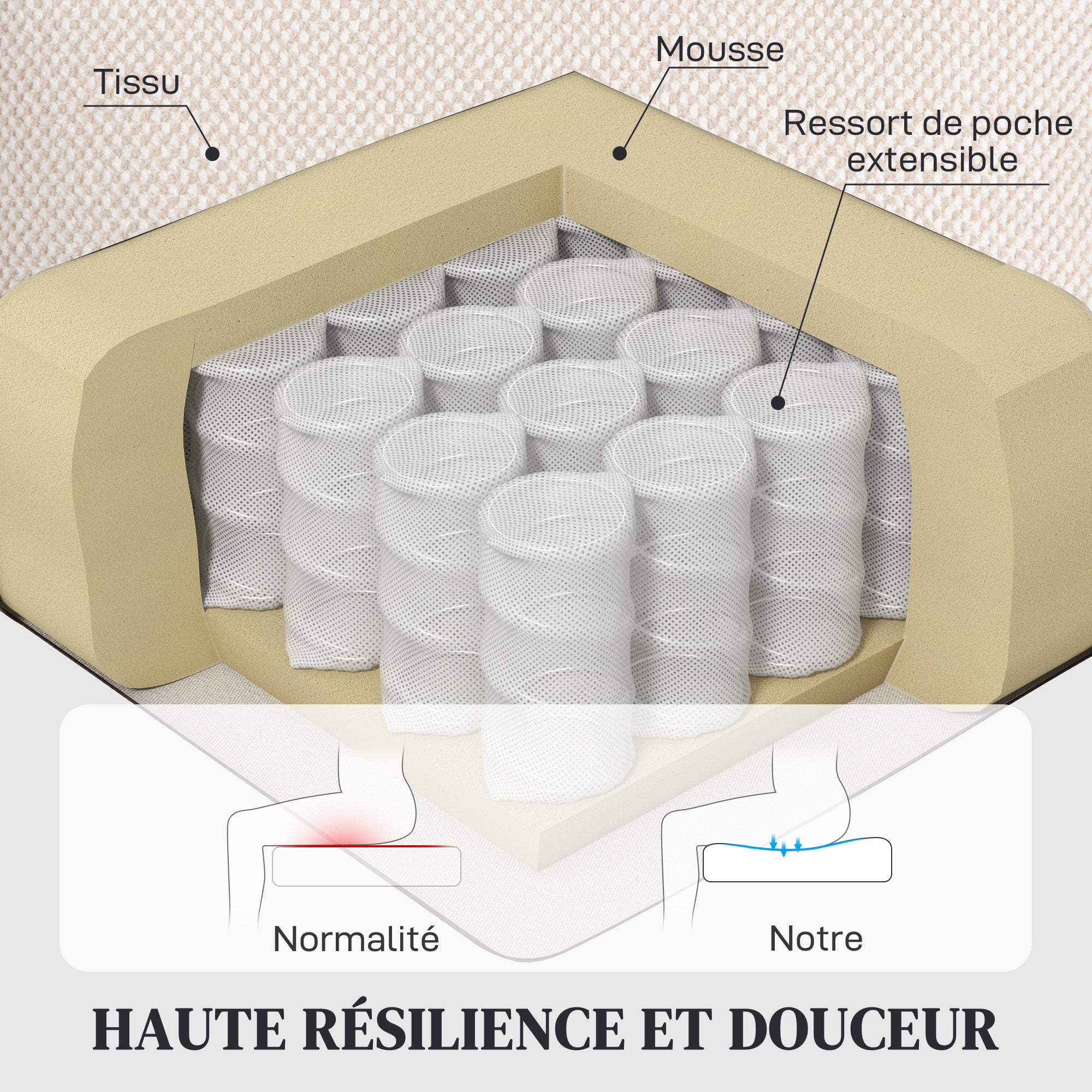 Fauteuil relax électrique massant et chauffant, fauteuil inclinable tissu chenille avec dossier et repose-pieds réglable manuellement, poche latérale, pour chambre, salon et home cinéma, beige