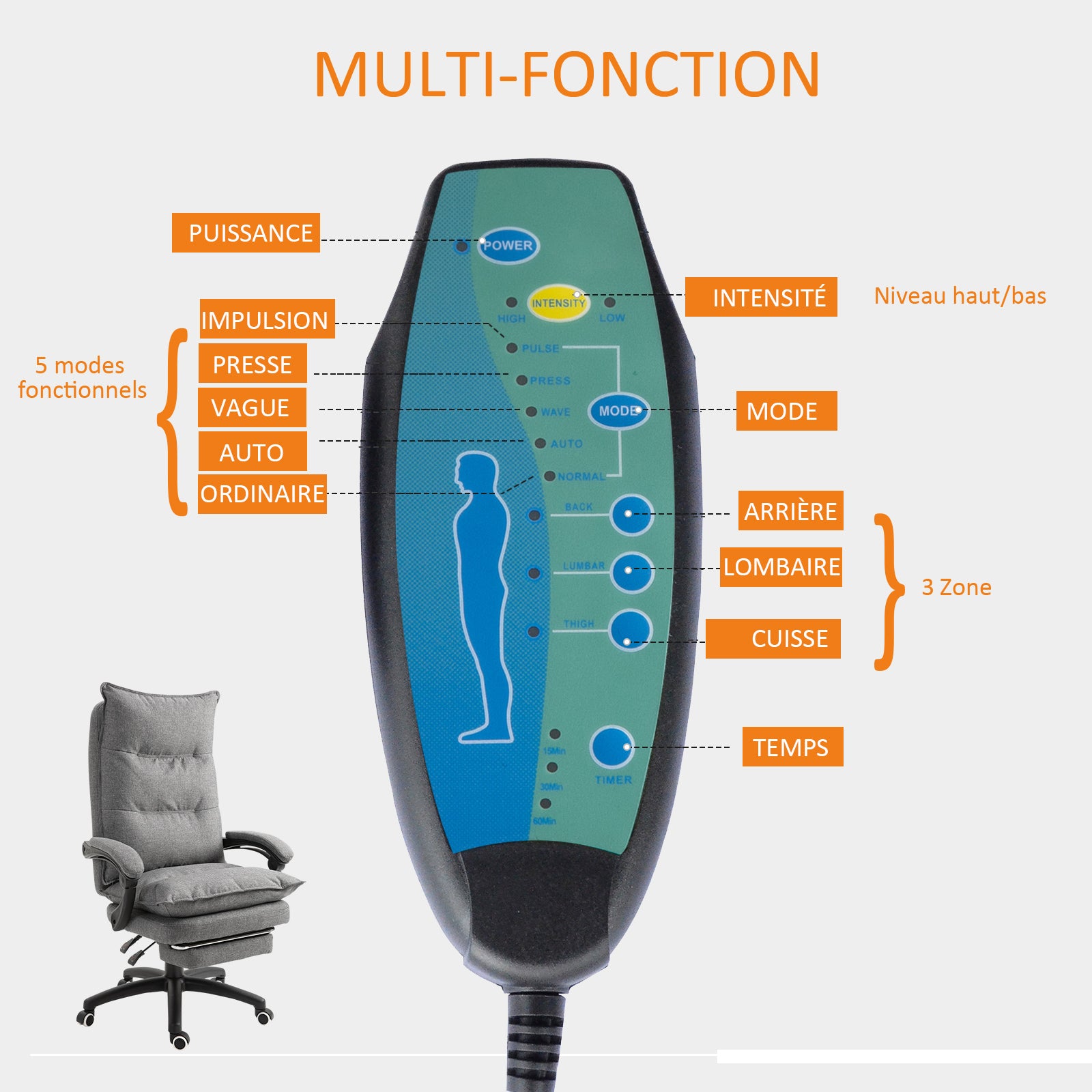 Fauteuil de bureau massant, chaise de bureau, chaise ergonomique avec hauteur réglable, dossier inclinable, repose-pied intégré et télécommande filaire, pivotant à 360°, toile de lin gris