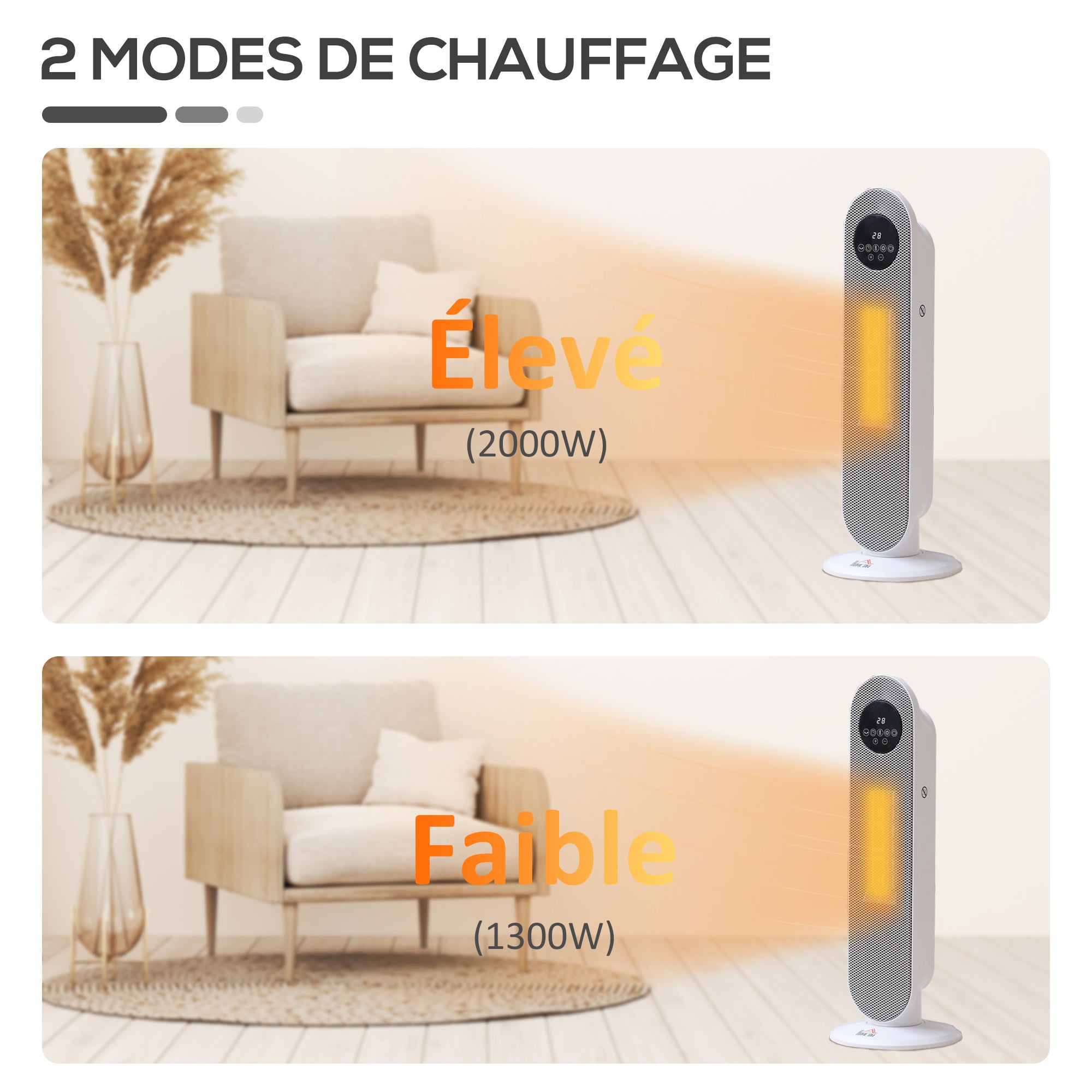 Chauffage d'appoint Radiateur soufflant Radiateur céramique oscillant 15-40°C avec Télécommande 1300/2000W, 21 x 21 x 63,5 cm