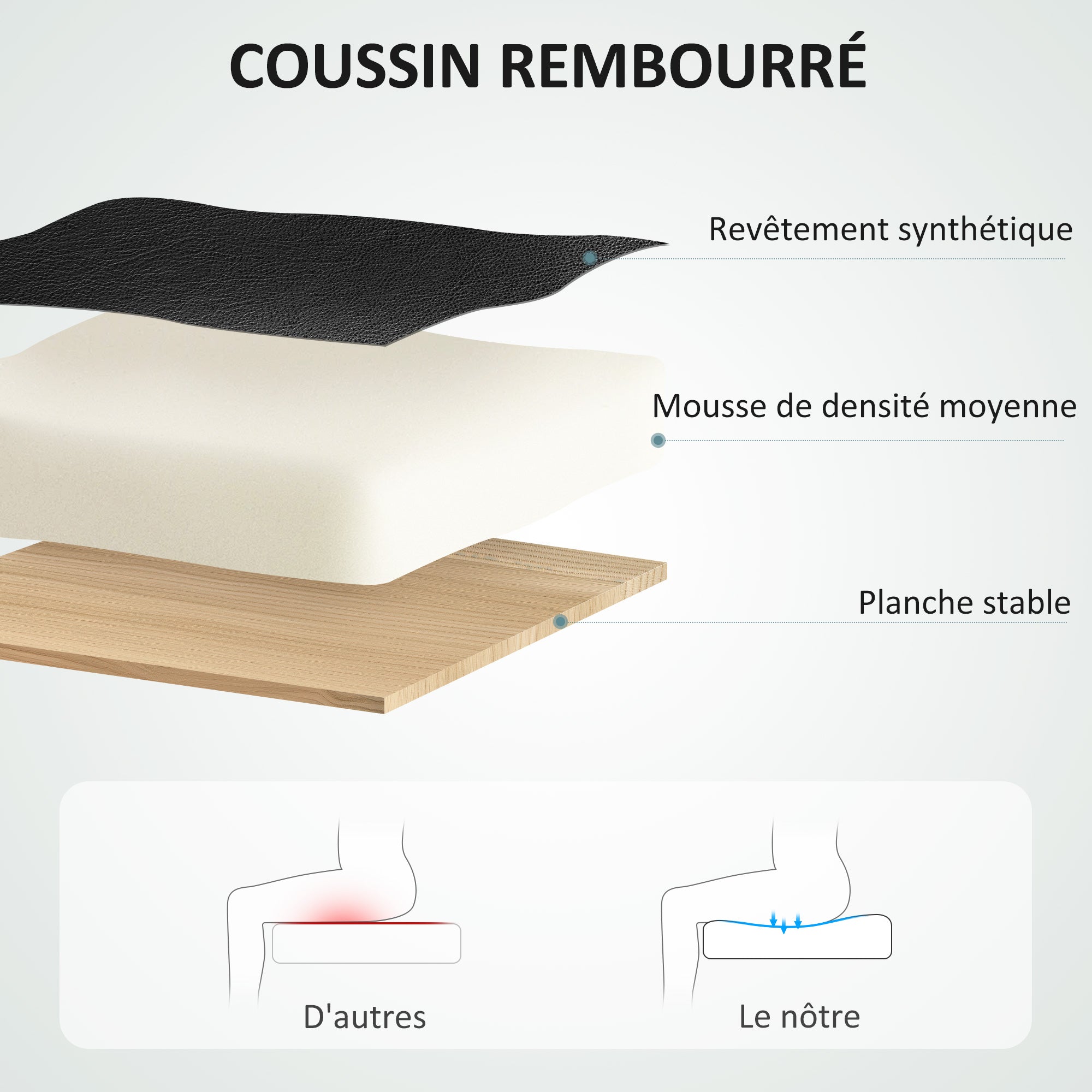 Chaise de bureau, fauteuil de bureau, siège d'ordinateur, avec fonction bascule, dossier haut, roulettes pivotantes 360°, hauteur réglable, noir