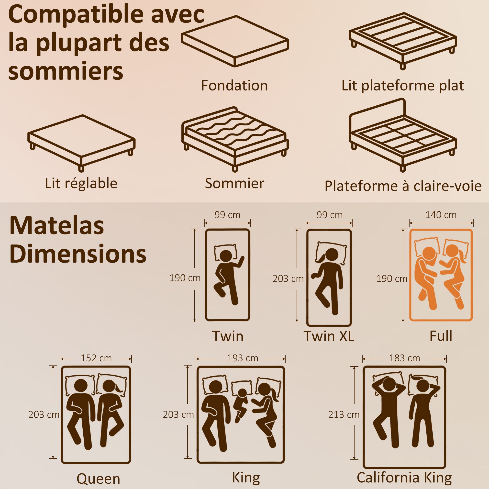 Matelas 140x190cm, Matelas 2 Personnes à Ressorts Ensachés, Mousse à Mémoire de Forme, 25cm d'Épaisseur, Soutien en 7 Zones, Housse Amovible Lavable, Certifié Oeko-Tex, Fermeté Moyenne