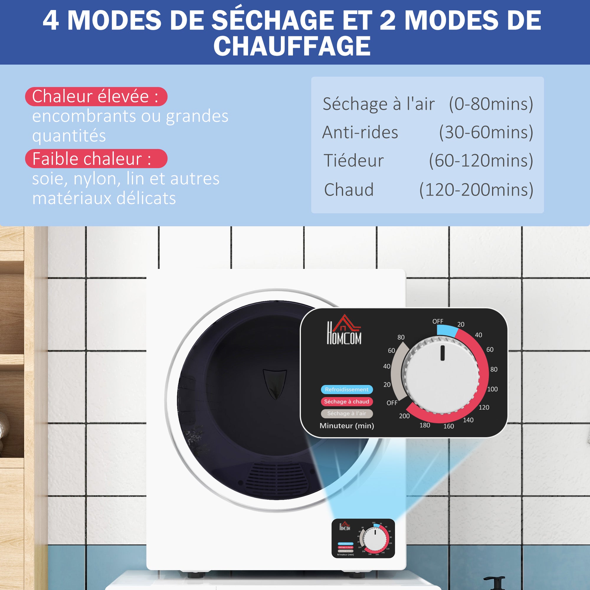 Sèche-linge à évacuation portable, sèche-linge électrique 850 W, 4 Kg, 4 modes de séchage, 2 niveaux de chauffage, cuve en acier inoxydable, installation murale, pour appartement dortoir, blanc