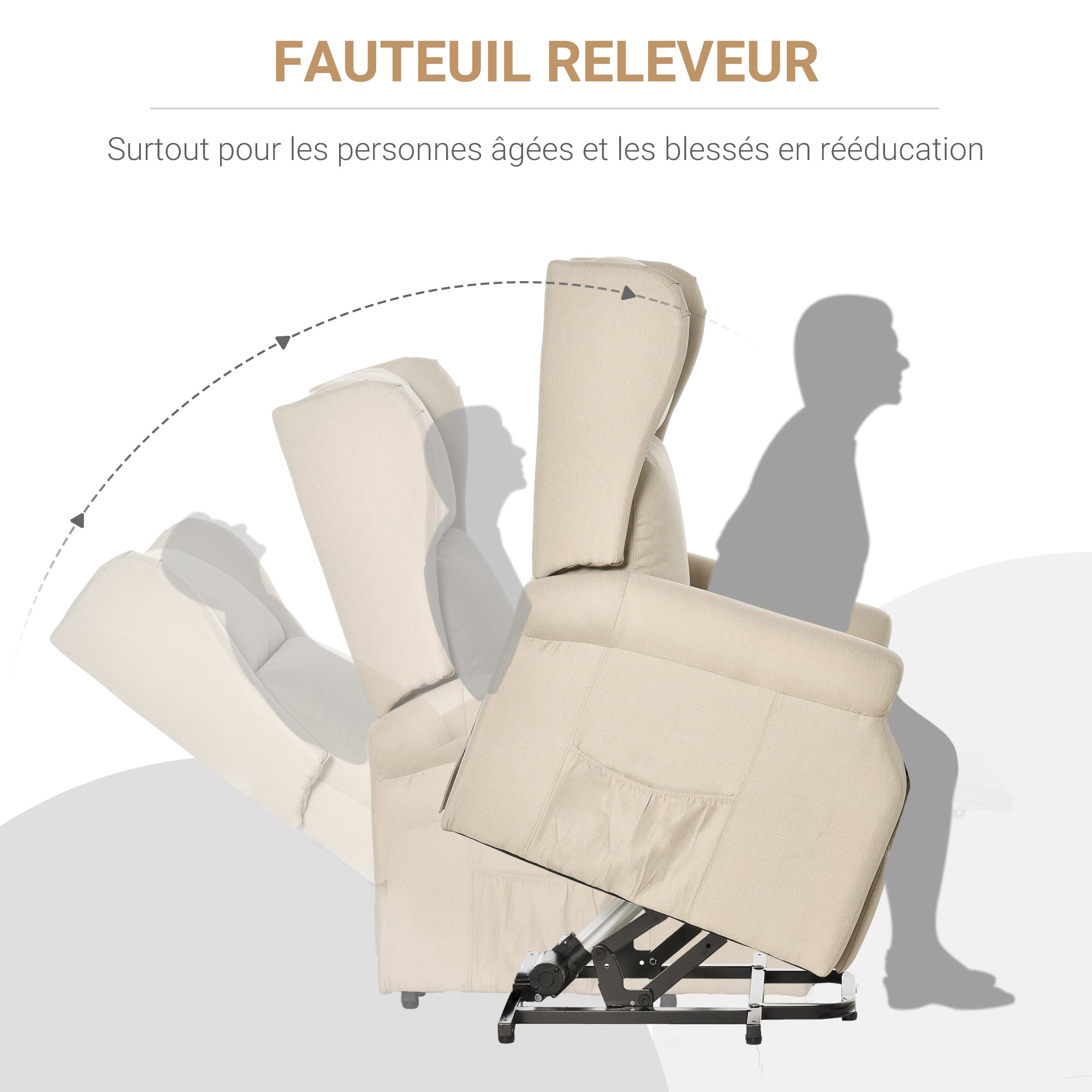 Fauteuil releveur inclinable avec Repose-Pied Fauteuil Relax Électrique de Relaxation électrique Ajustable avec Télécommande et Poche latérale de Rangement Lin Crème