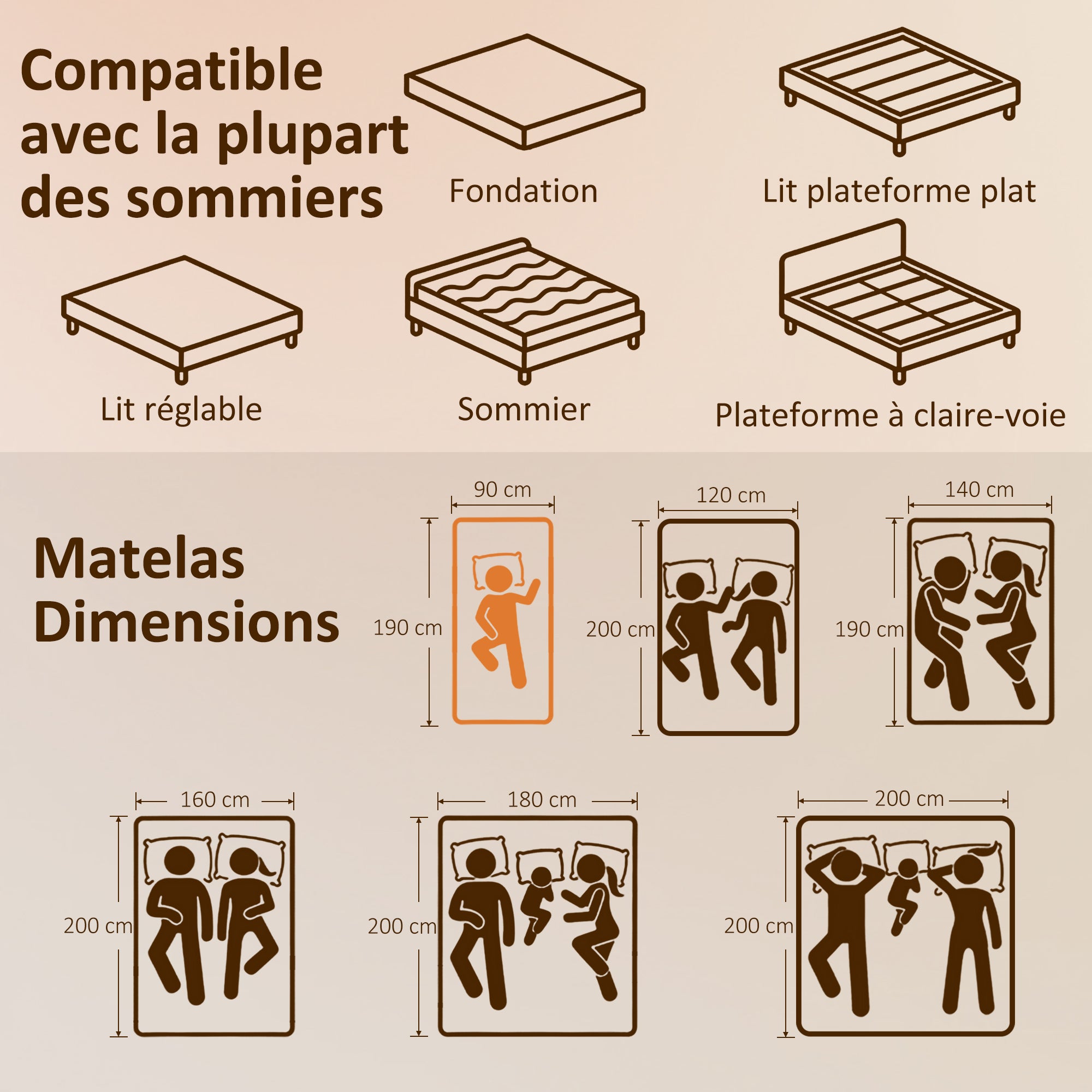 Matelas 90x190cm, Matelas 1 Personnes, Mousse à Mémoire de Forme, 20cm d'Épaisseur, Mousse Découpée en Vagues et Bords Renforcés, Certifié Oeko-Tex, Fermeté Moyenne
