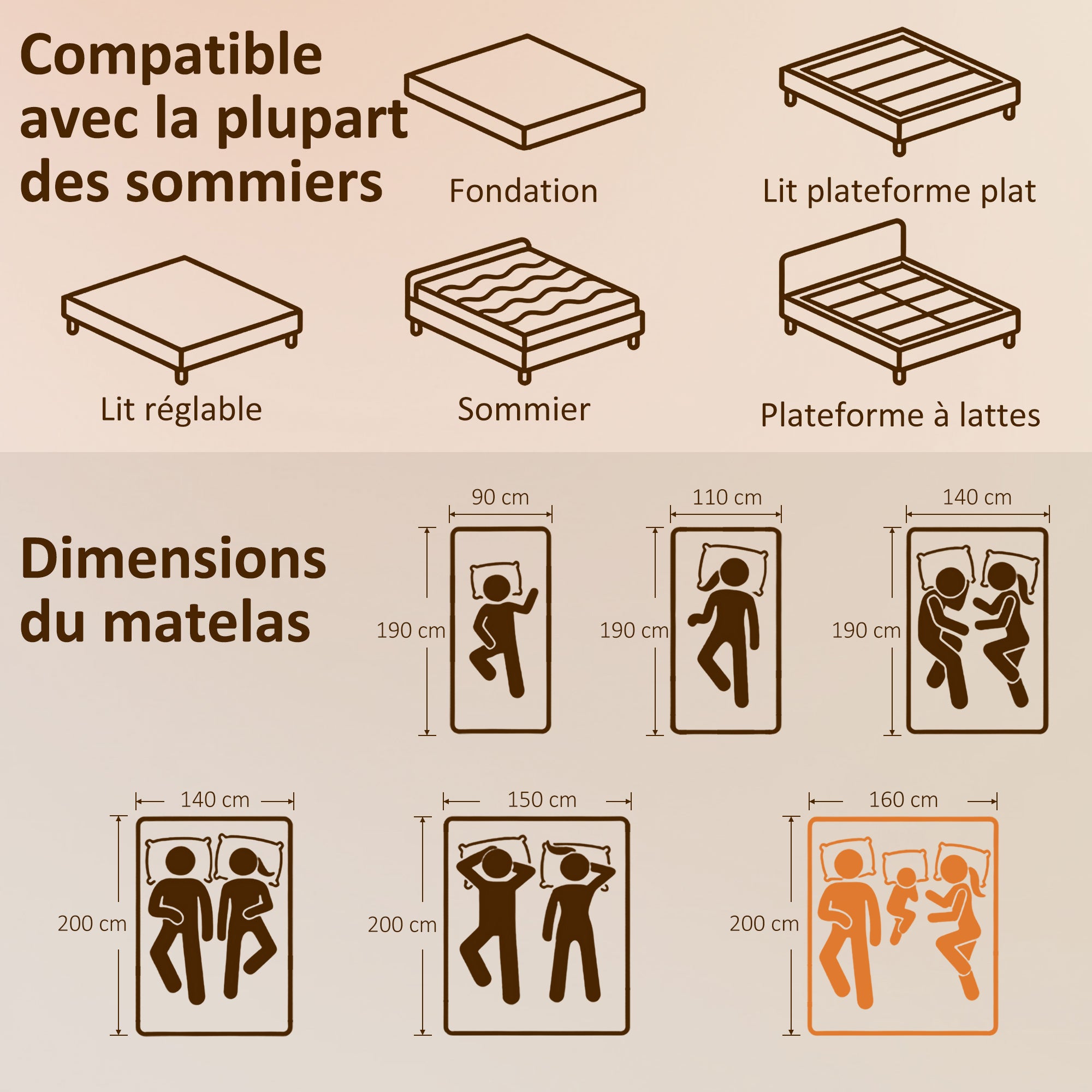 Matelas 160x200cm, Matelas 2 Personnes, Mousse à Mémoire de Forme au Thé Vert, 20cm d'Épaisseur, Lit Rafraîchissant avec Gel Mémoire, Housse Amovible Lavable, Certifié Oeko-Tex, Fermeté Moyenne