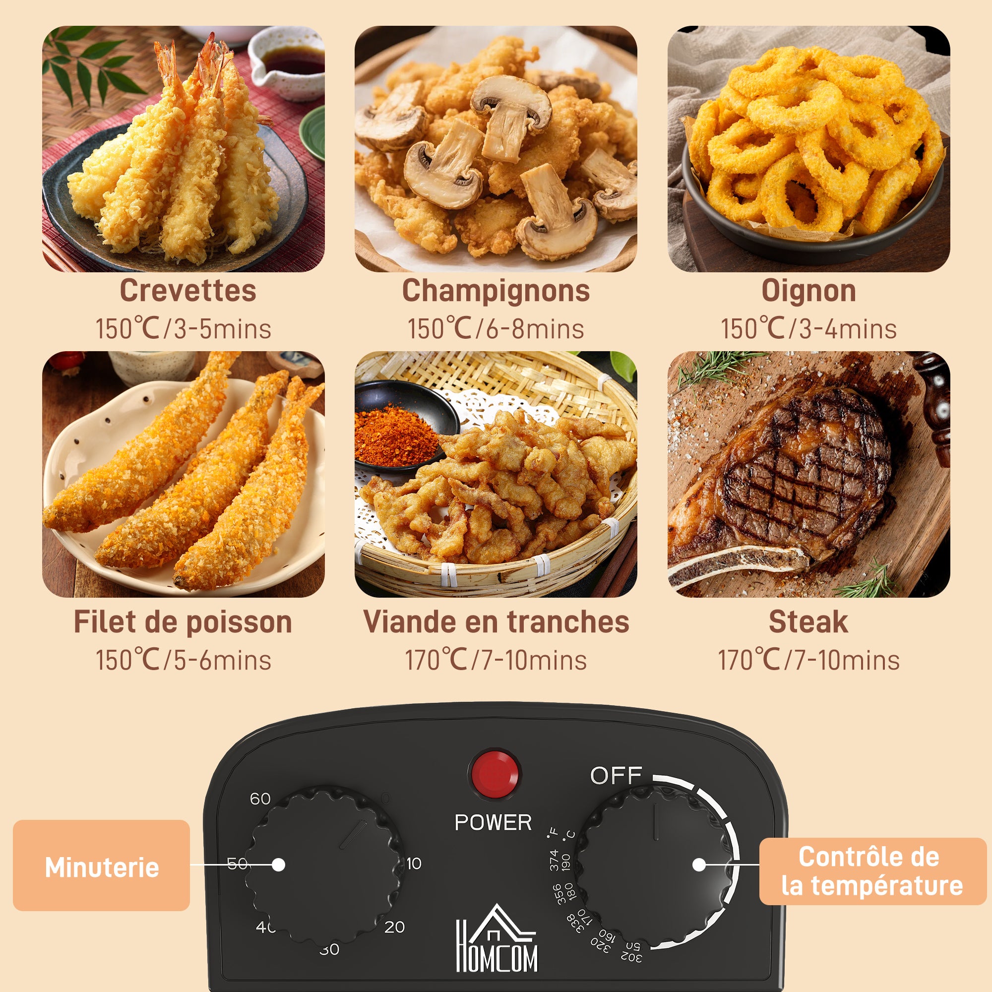 Friteuse 5 litres avec température et minuterie réglables, friteuse en acier inoxydable 2000 W avec panier à huile amovible et fenêtre de visualisation, pour frites et poulet frit