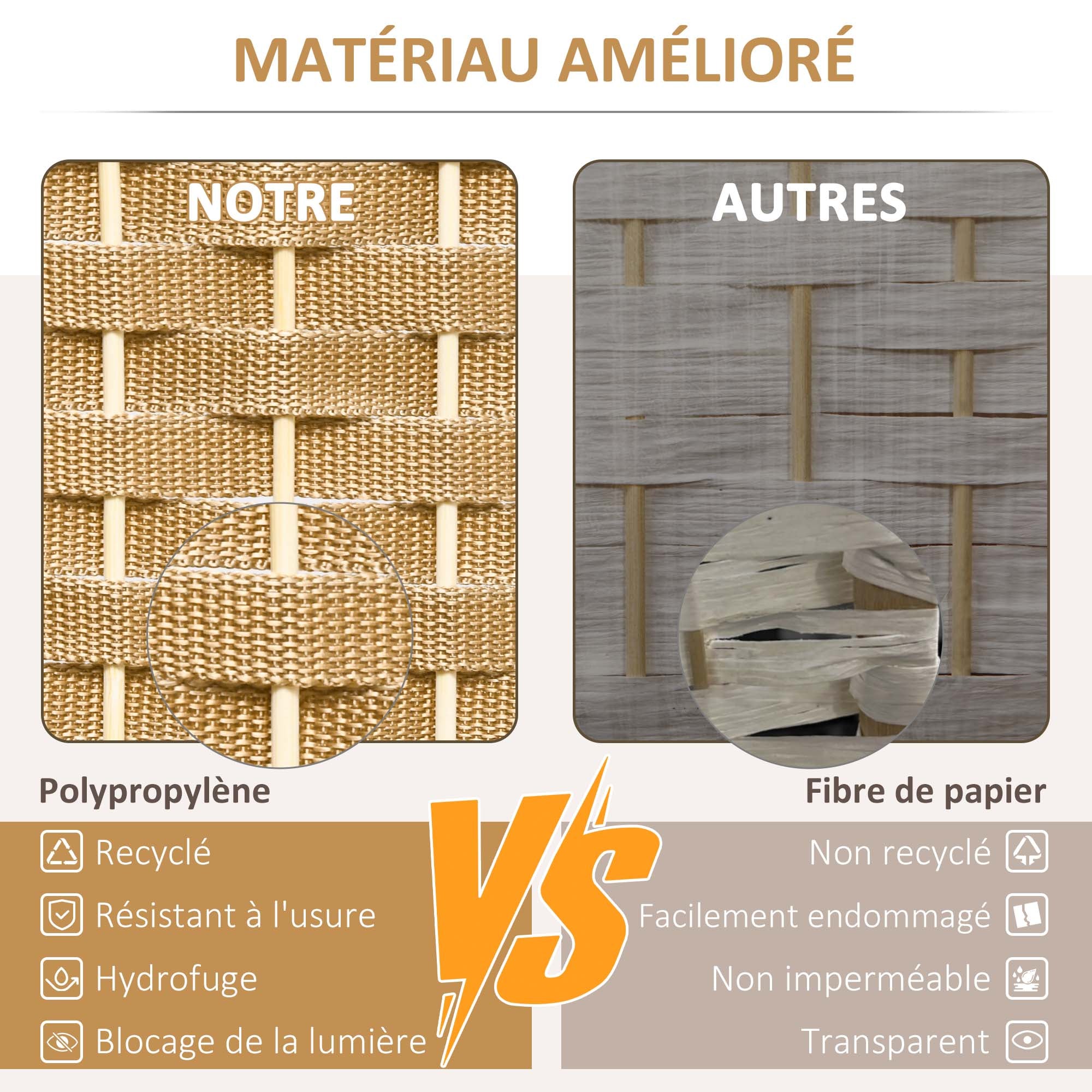 Paravent interieur en bois 6 panneaux 240 x 170 cm séparateur de pièce pliable avec finition tissée, closion de séparation pour salon, chambre à coucher, maison, bois naturel