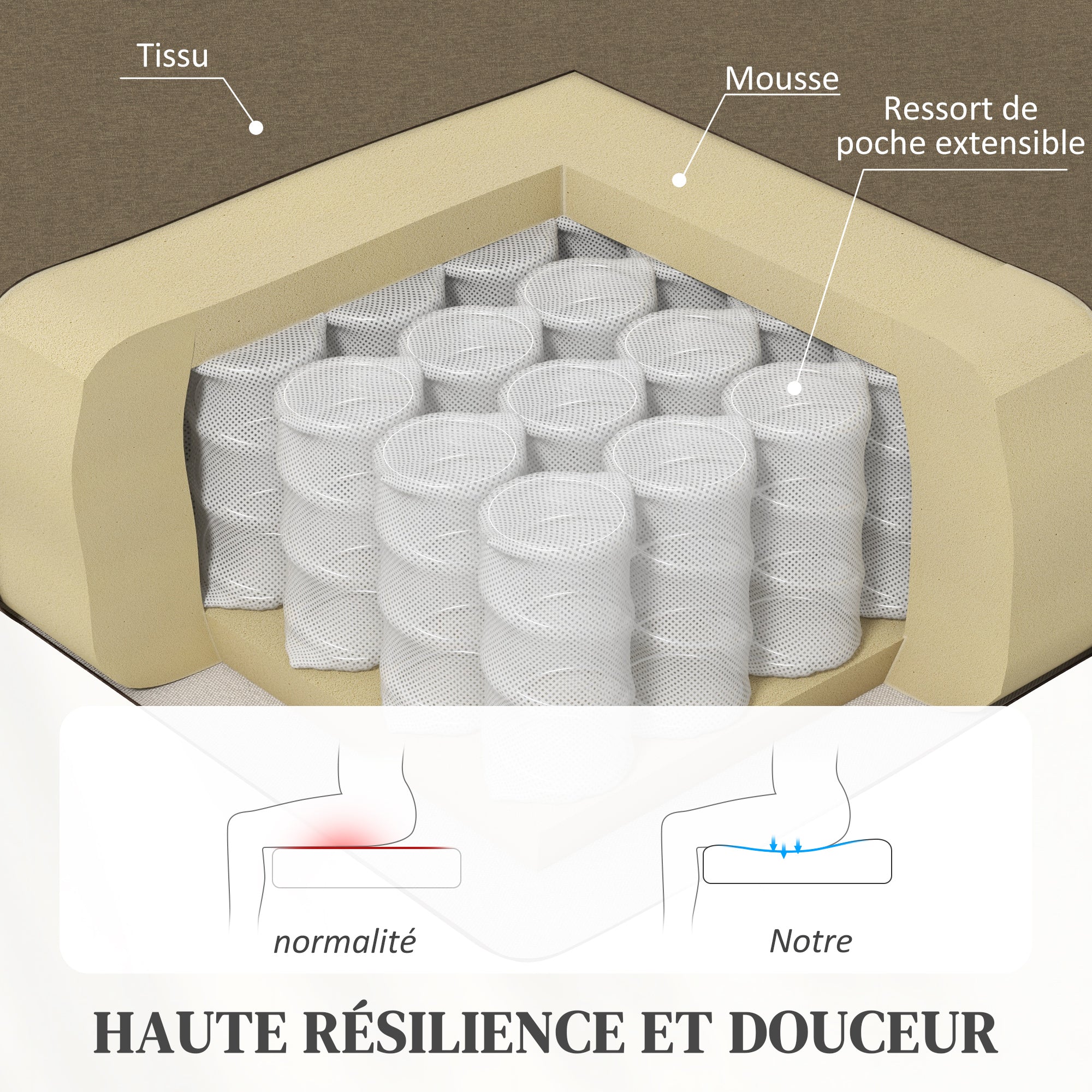 Fauteuil relax fauteuil de relaxation inclinable salon avec avec dossier réglable jusqu'à 160° manuellement, repose-pieds intégré pour salon chambre bureau home cinéma, charge 120 kg, beige