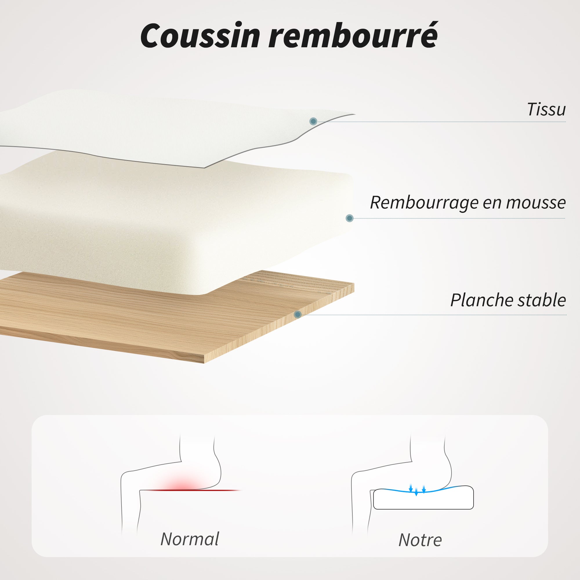 Chaise bureau ergonomique, fauteuil de bureau en maille avec accoudoirs relevables, hauteur réglable, soutien lombaire et pivotant à 360°, 57,5 x 60 x 101 cm, blanc