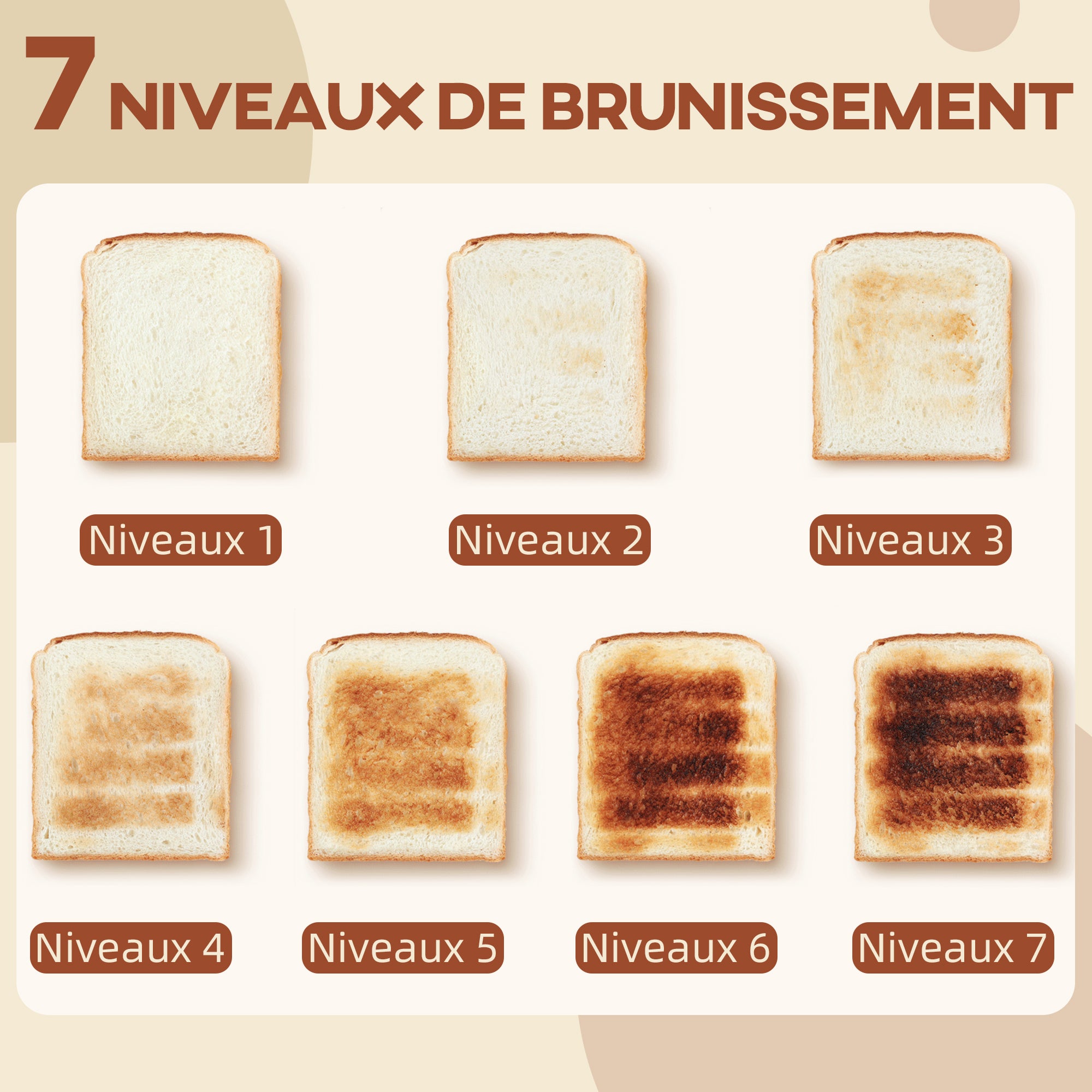 Ensemble bouilloire et grille-pain en inox 2200 W et 1,7 L, grille-pain 2 tranches, 7 niveaux de brunissage, chauffage rapide, thermostat Strix, filtre anticalcaire et plateau à miettes, vert