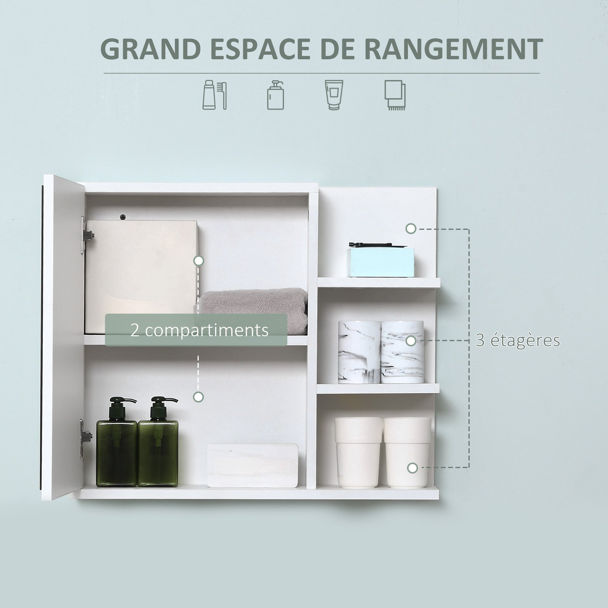 Armoire Miroir de Salle de Bain avec étagère - 3 étagères latérales - kit Installation Murale fourni - en Bois Aspect Blanc