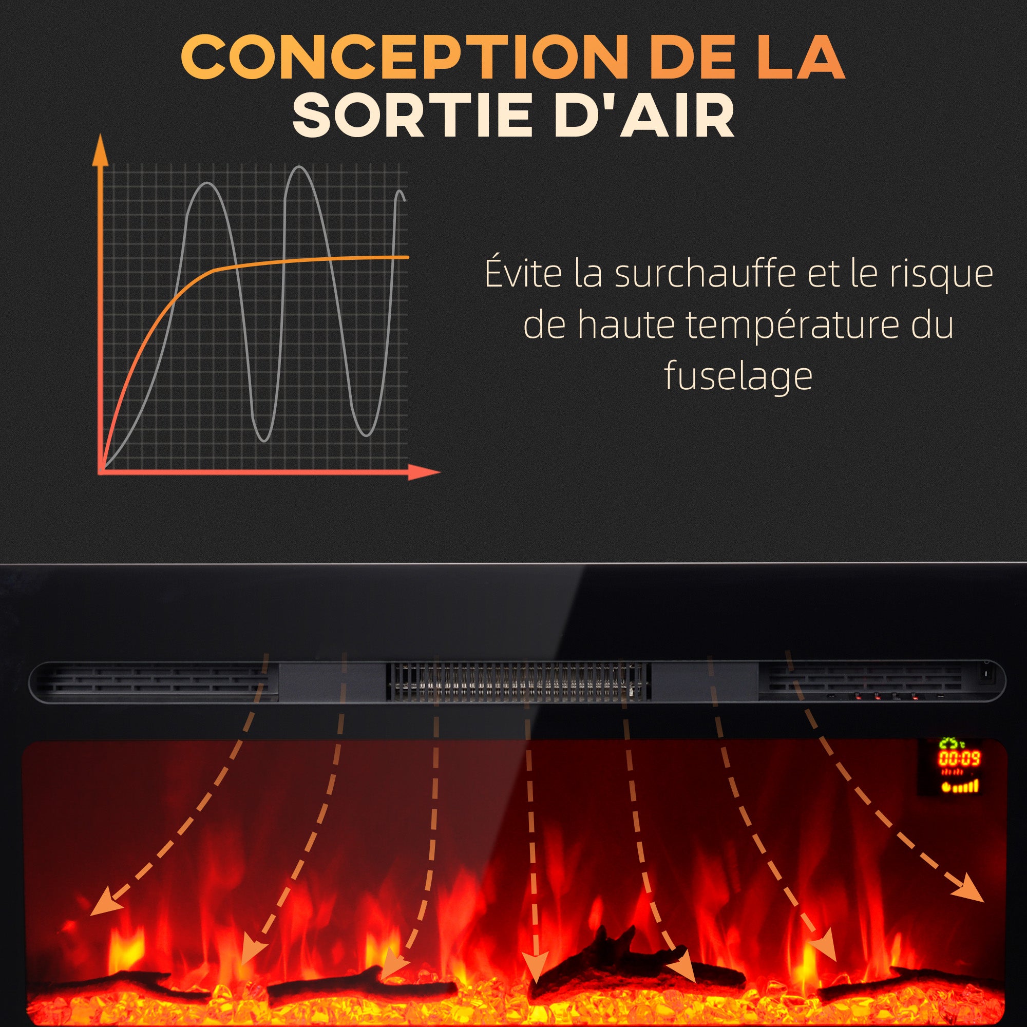 Cheminée électrique 1800 W mural ou encastrable fausse cheminée avec effet flamme en LED 3 couleurs 5 luminosités, bûche et cristal, minuterie, température 15-40℃, télécommande, 91,4L cm, noir