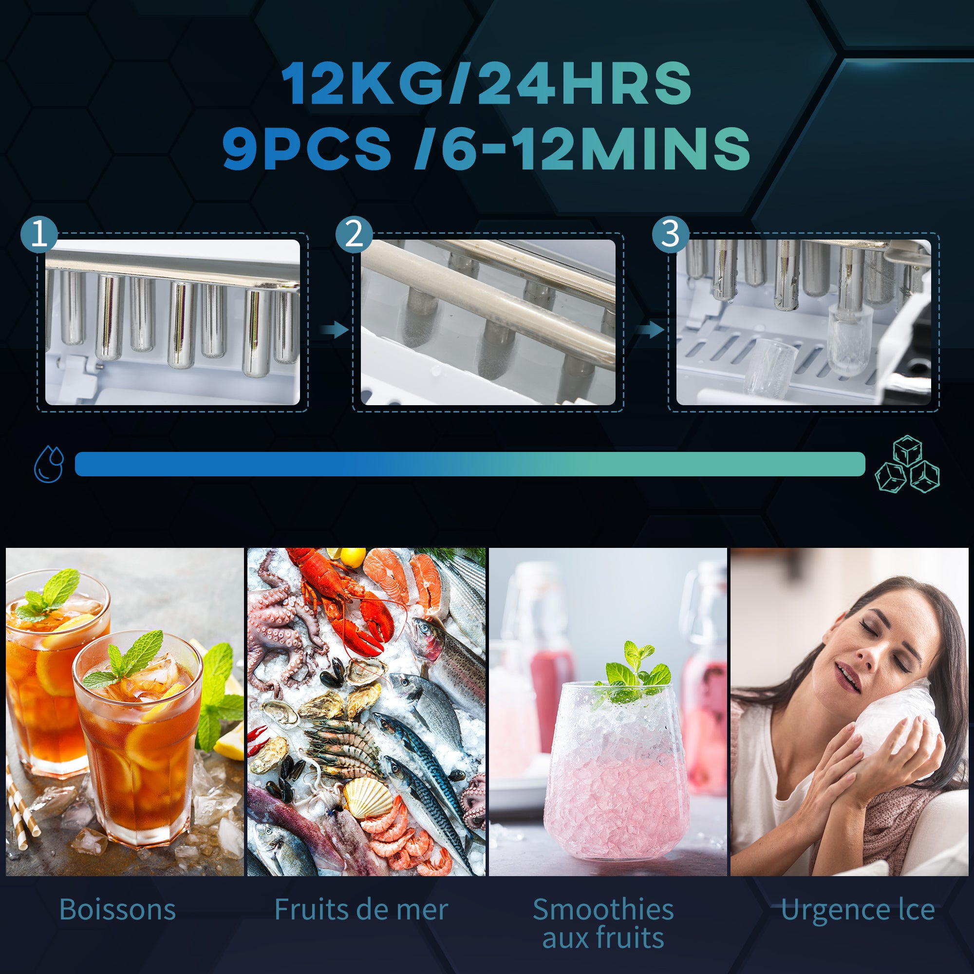 Machine à glaçons 12kg en 24h, Machine Glacon autonettoyant, capacité réservoir 1,8 L, Affichage LED, pelle et panier inclus, en acier Inox pour Maison, Cuisine, Bar