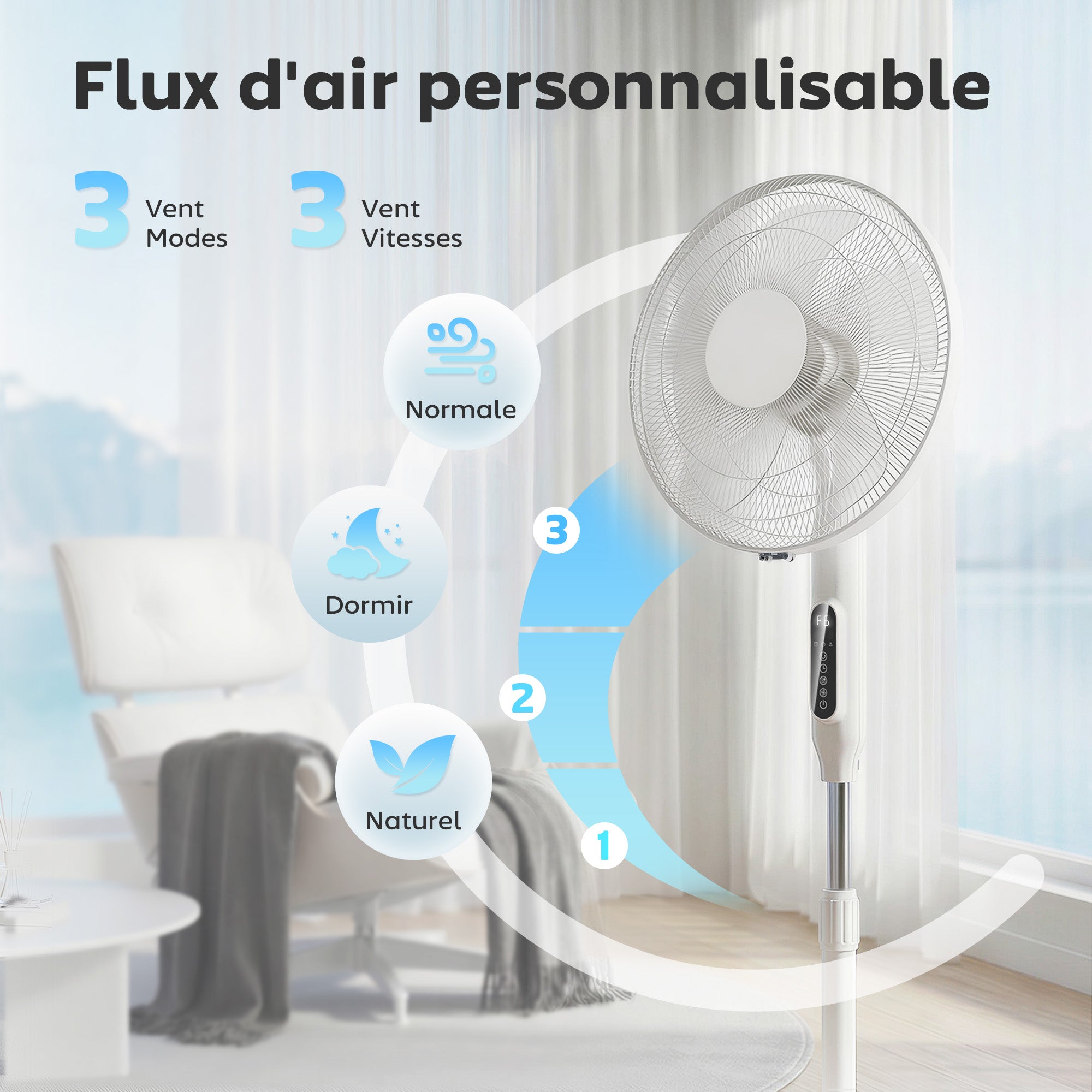 Ventilateur sur pied contrôlé par APP, ventilateur 45 cm avec télécommande, 3 vitesses, 3 modes, hauteur réglable 118-138 cm, minuterie 15 h, oscillant, pour chambre, salon, bureau, blanc
