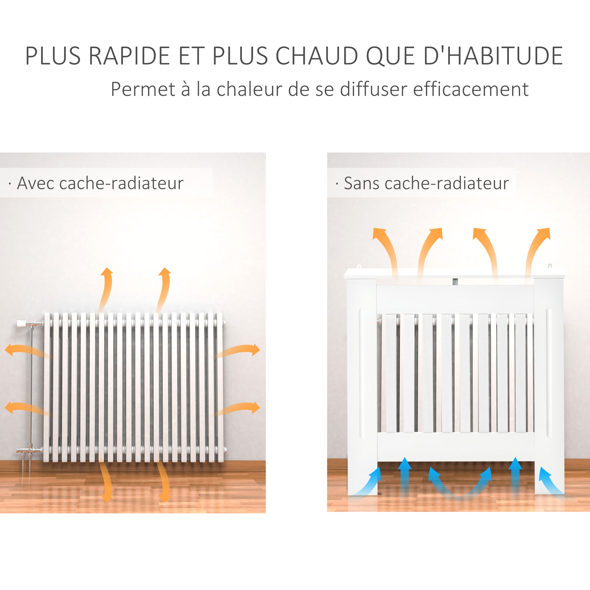 Cache-radiateur couverture radiateur grille d'aération verticale à lattes 78L x 19l x 81H cm en bois Blanc