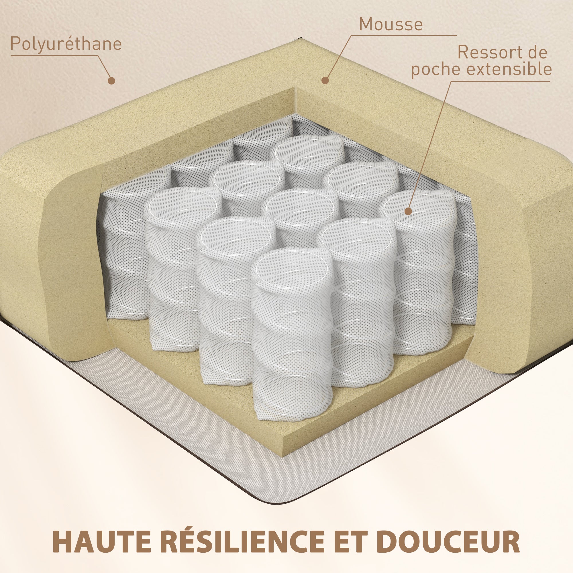 Fauteuil de massage inclinable, fauteuil de relaxation, dossier et repose-pieds réglable manuellement, fonction bascule, télécommande, pivotant à 360°, porte-gobelets et poches latérales, crème