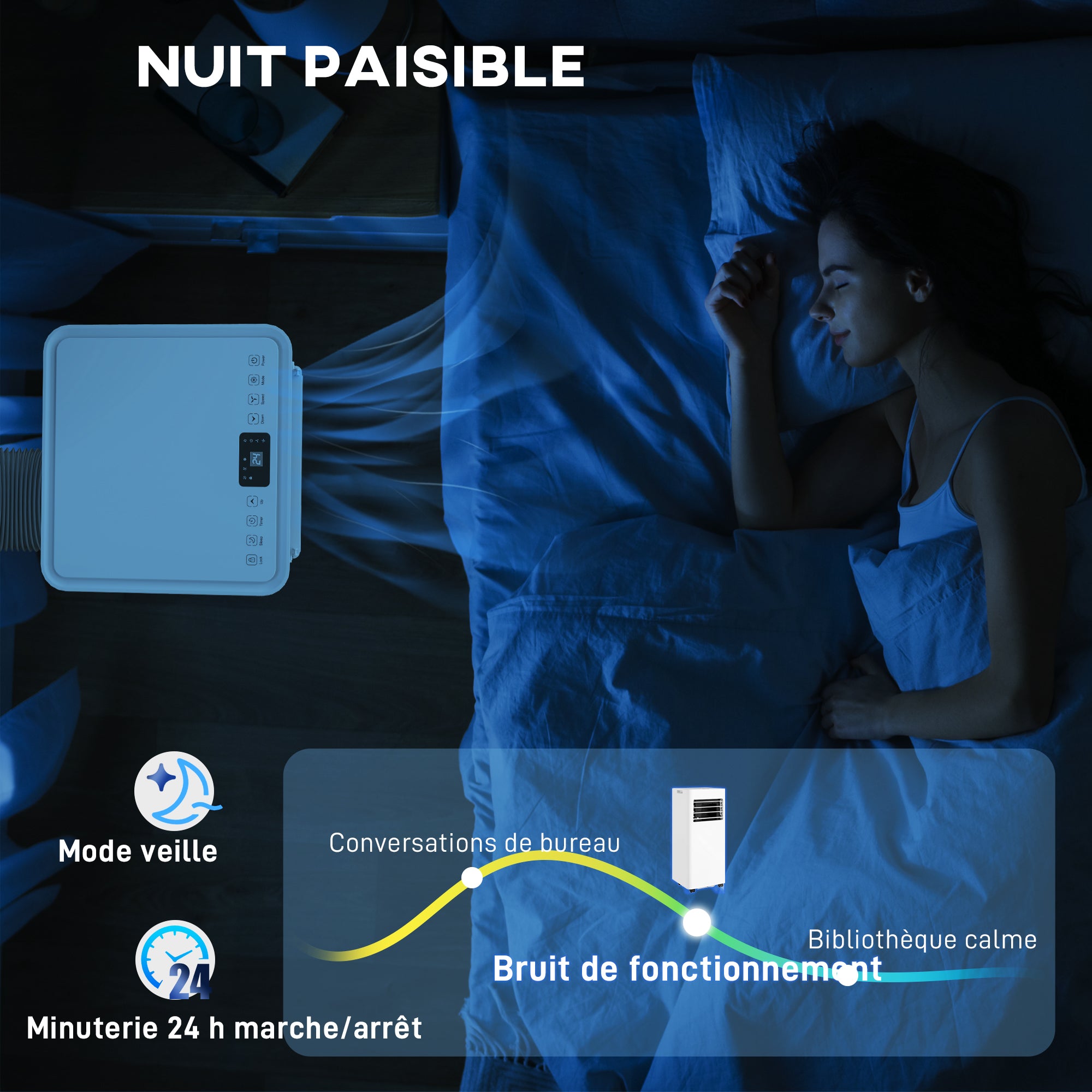 Climatiseur mobile 9000 BTU/H 2,6KW climatiseur portable 3 en 1 refroidissement, ventilateur, déshumidificateur, mode veille, minuterie 24H, 2 vitesses et télécommande, kit d'évacution, blanc