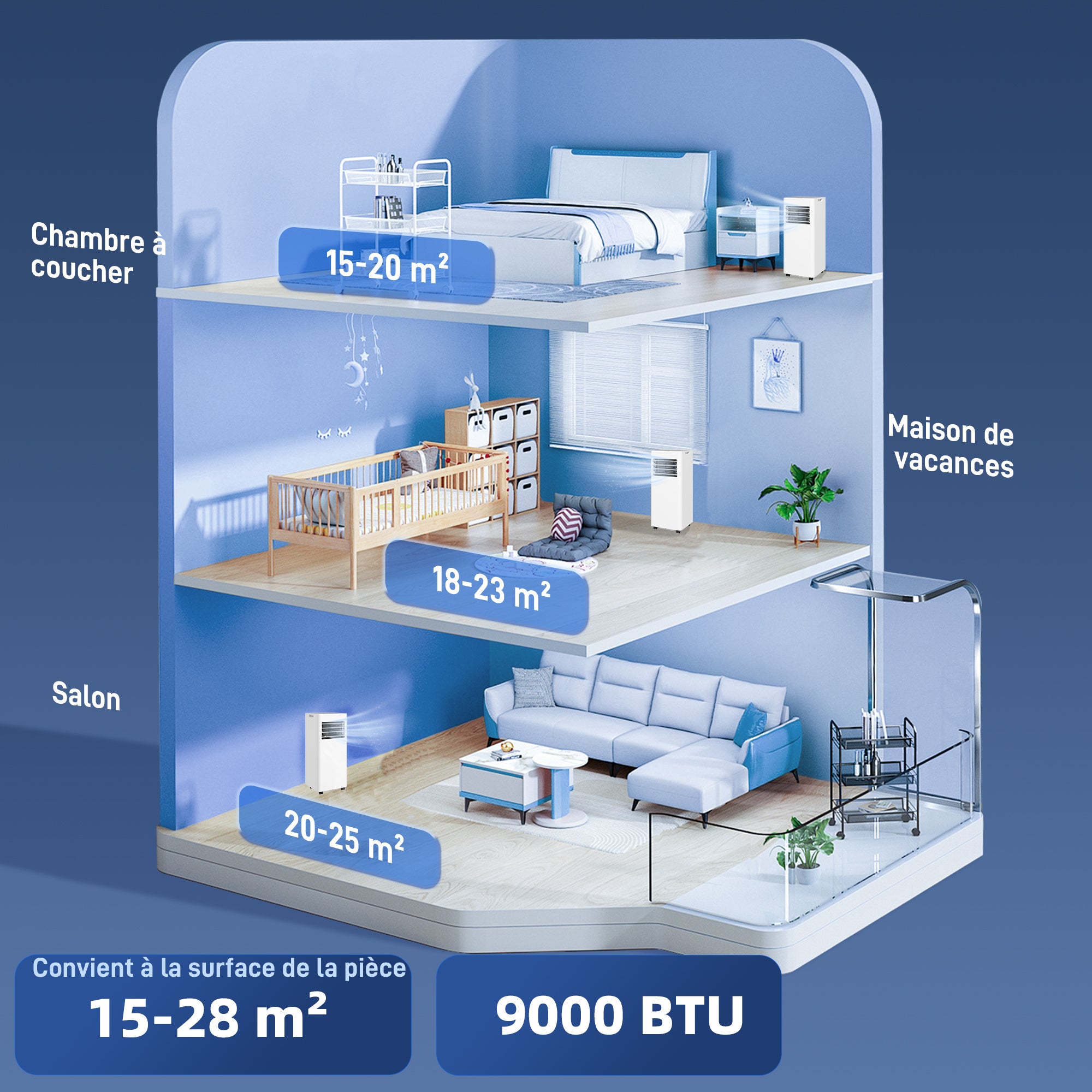 Climatiseur mobile 9000 BTU/H 2,6KW climatiseur portable 3 en 1 refroidissement, ventilateur, déshumidificateur, mode veille, minuterie 24H, 2 vitesses et télécommande, kit d'évacution, blanc