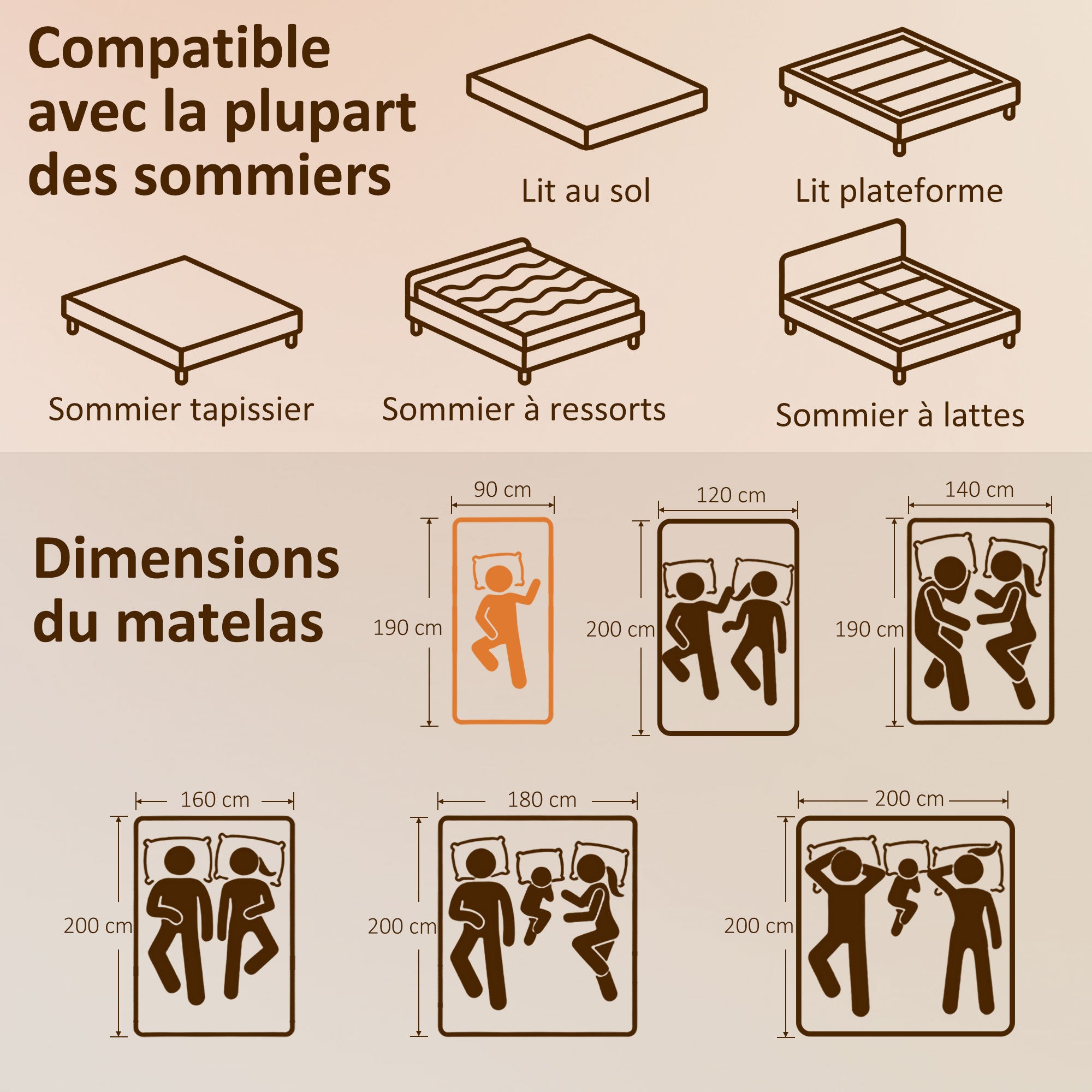Matelas 90 x 190 cm, Matelas à Ressorts Ensachés, Mousse à Mémoire de Forme au Gel Rafraîchissant, 20 cm d'Épaisseur, Soutien en 7 Zones, Certifié Oeko-Tex, Fermeté Moyenne