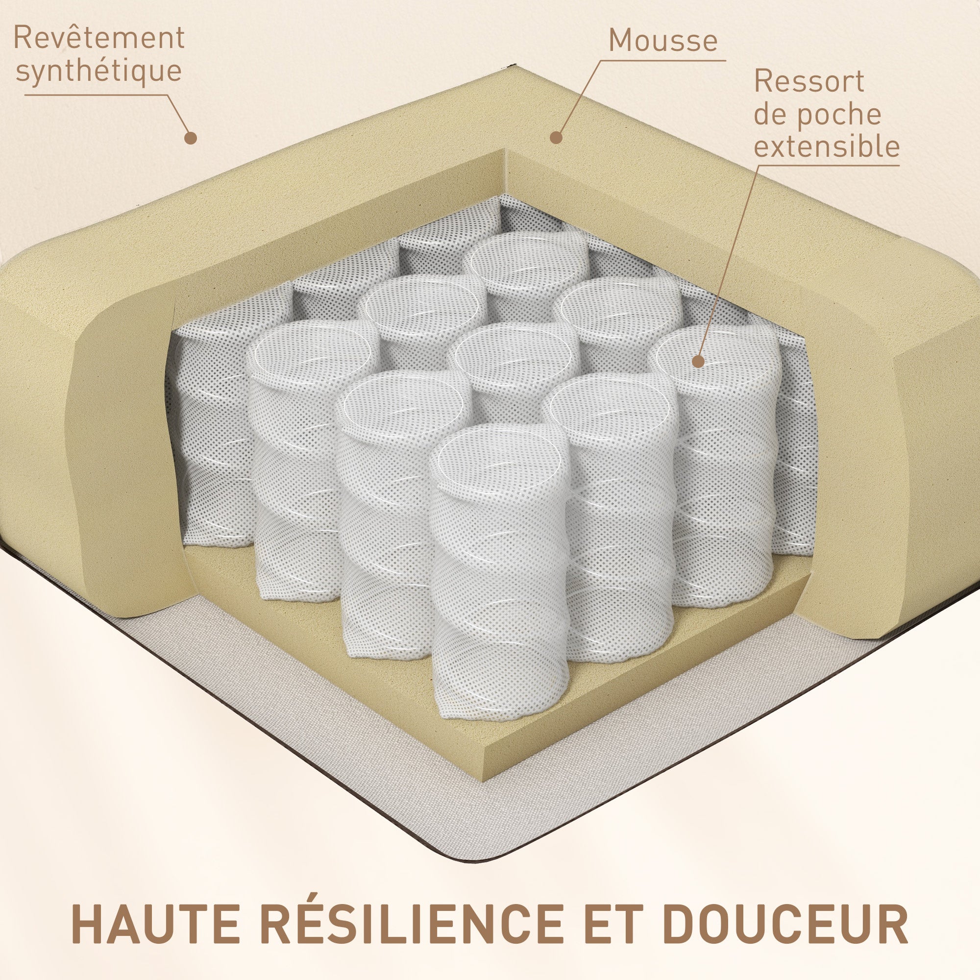 Fauteuil de massage inclinable, fauteuil de relaxation, dossier et repose-pieds réglable manuellement, fonction bascule, pivotant à 360°, porte-gobelets, poches latérales, télécommande, crème