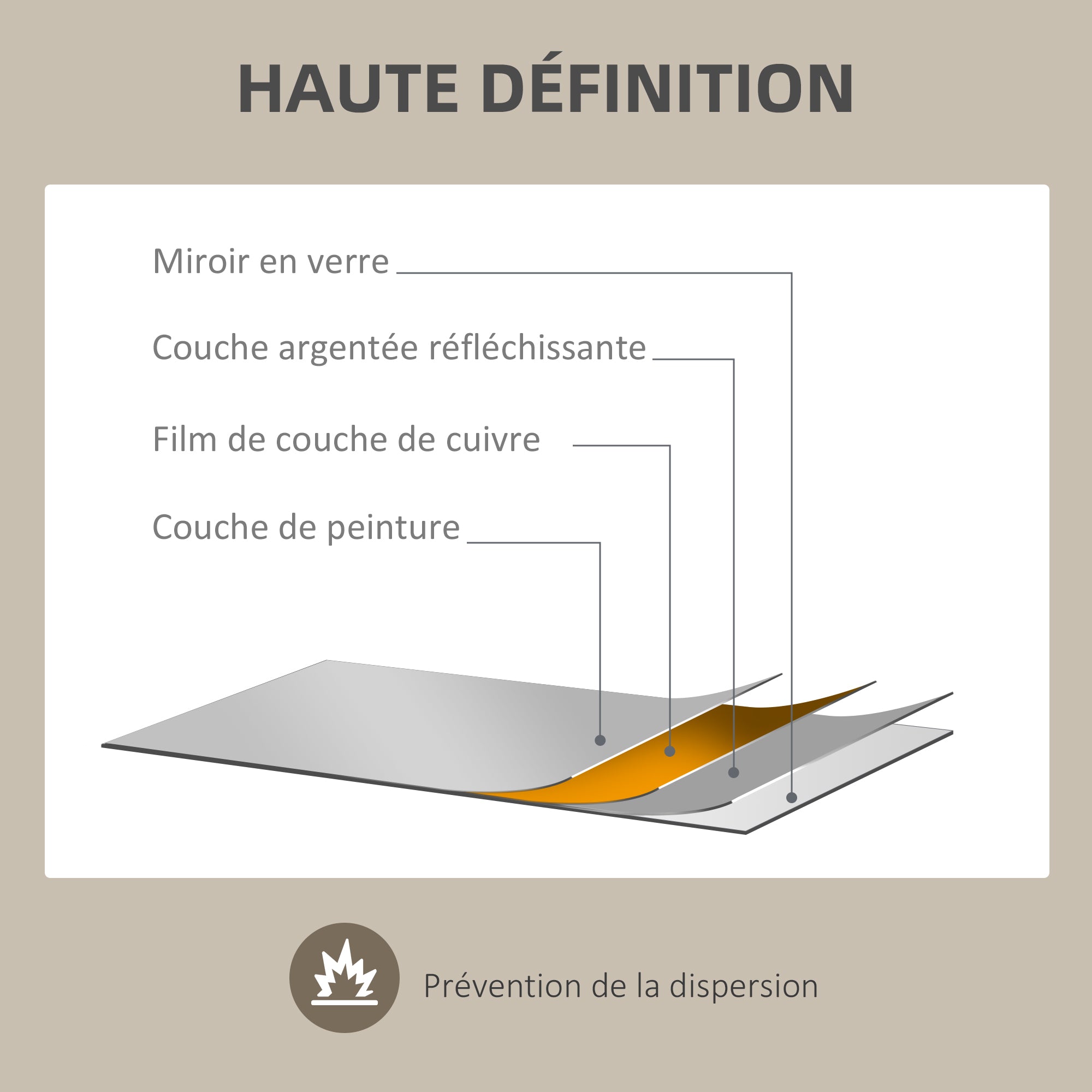 Miroir mural, miroir décoratif, forme organique, 70 x 50 cm, horizontal ou vertical, avec cadre en bois de pin, miroir suspendu pour salle de bain, chambre, salon, couloir, naturel