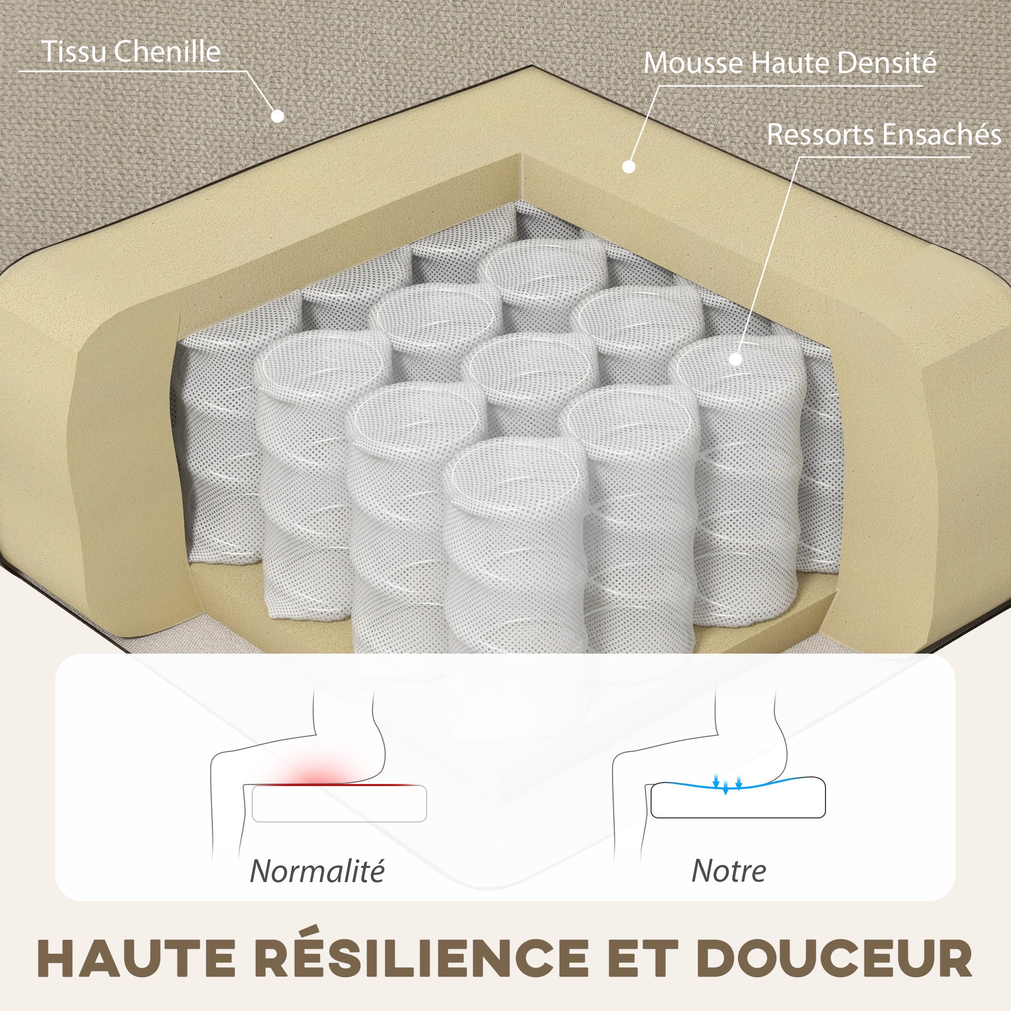 Canapé d'angle 3 Places méridienne réversible droite ou gauche, salon, grand confort, dossier capitonné, beige