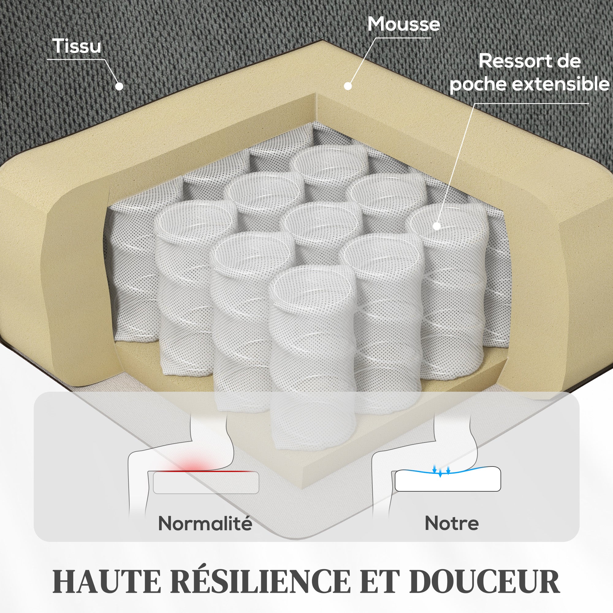 Fauteuil releveur électrique avec fonction massage et chauffage, fauteuil relax électrique avec dossier inclinable, ports USB, télécommande, repose-pied et poche latérale, gris