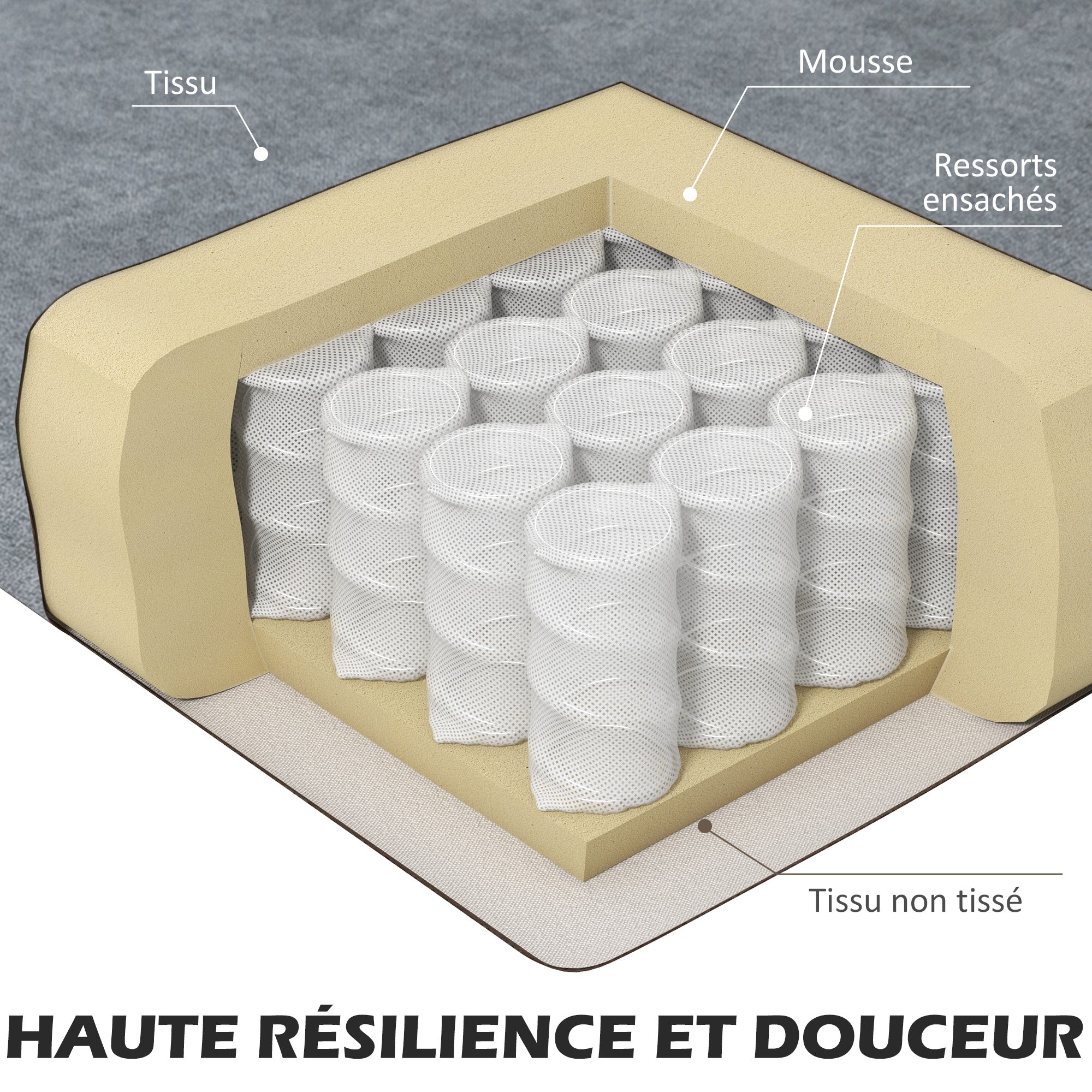 Canapé d'angle 3 Places méridienne réversible droite ou gauche, salon, grand confort, dossier capitonné, gris