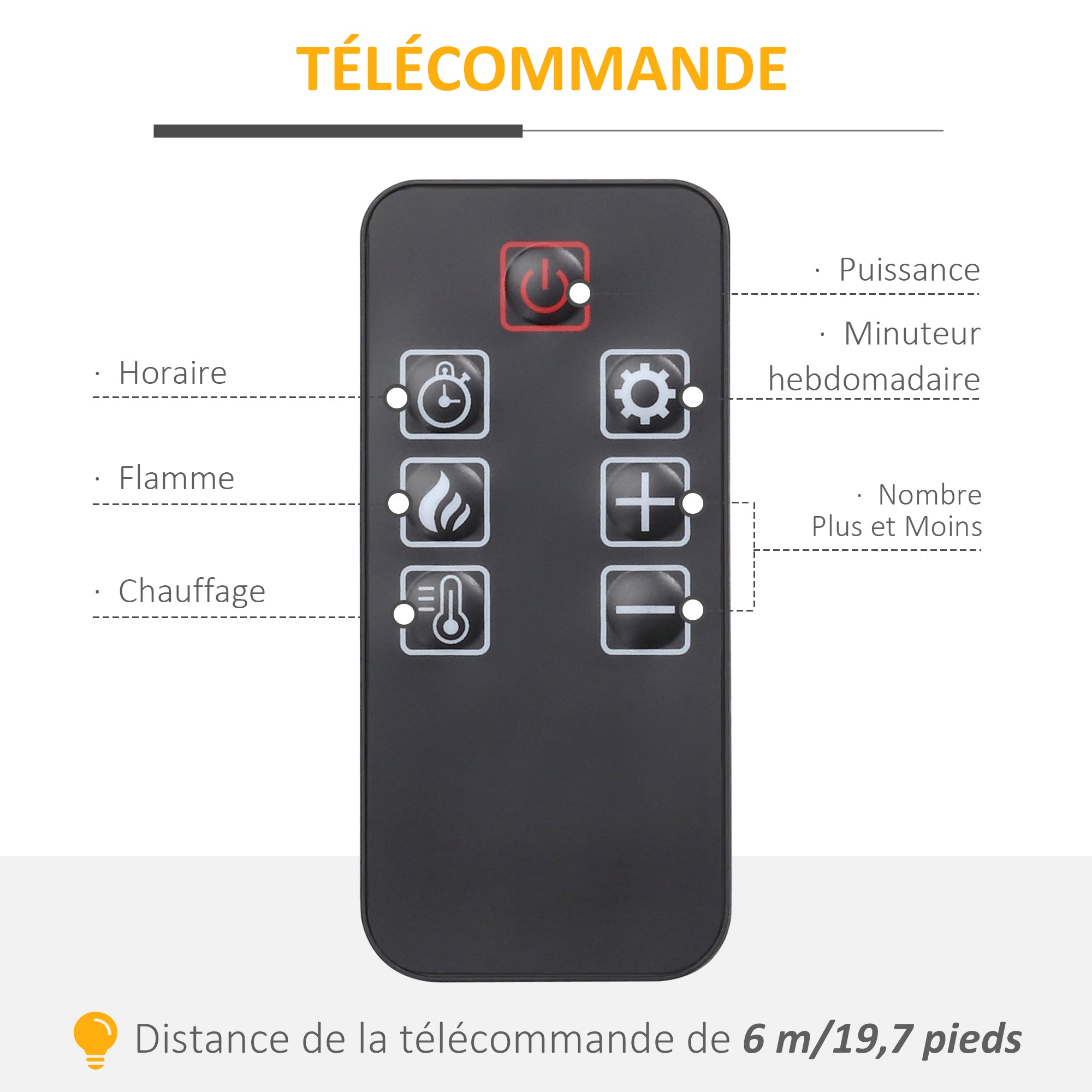 Cheminée électrique effet flammes LED luminosité réglable avec télécommande - 1800 W - 80,5 x 32,3 x 80,5 cm