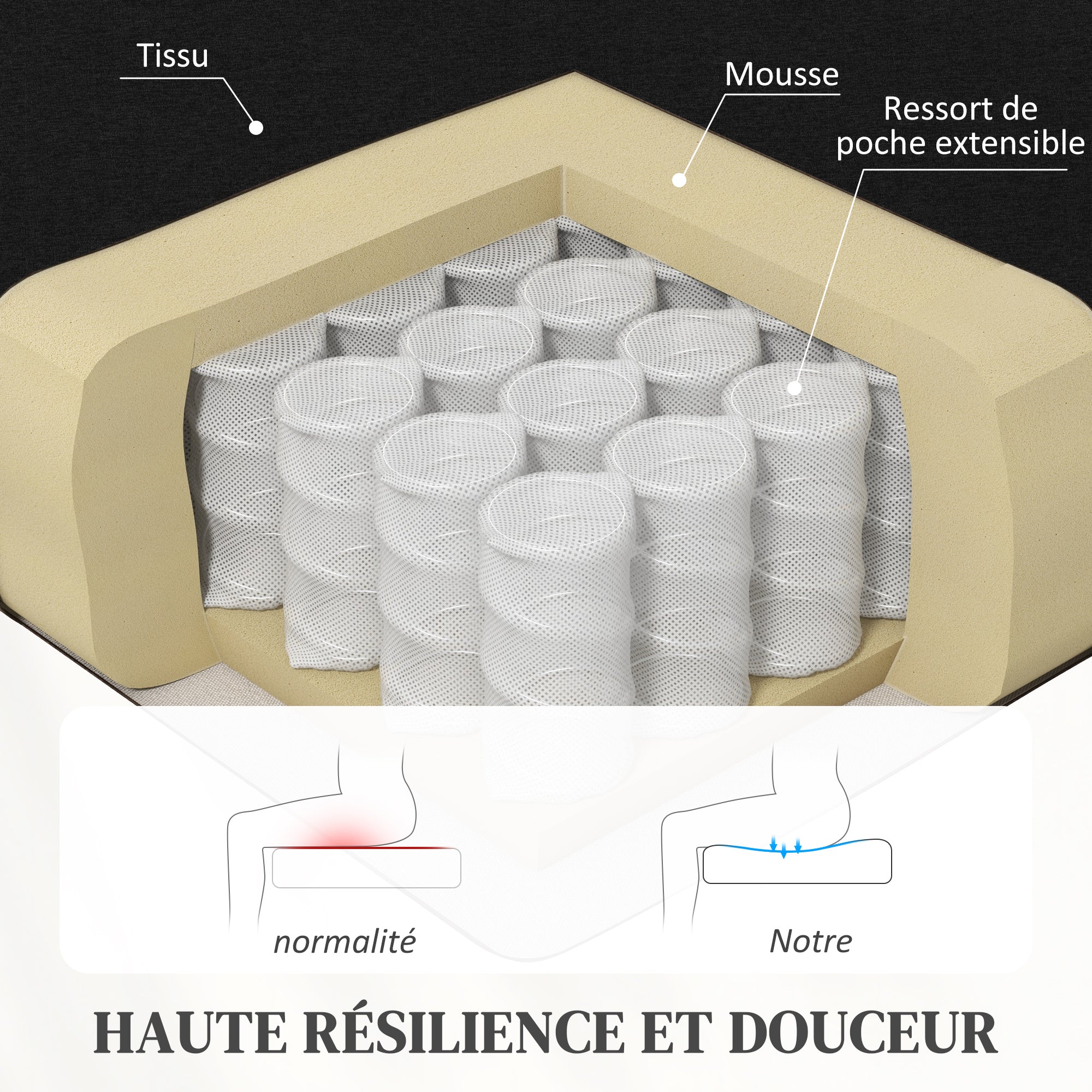 Fauteuil relax fauteuil de relaxation inclinable salon avec dossier réglable jusqu'à 160° manuellement, repose-pieds intégré pour salon chambre bureau home cinéma, charge 120 kg, noir
