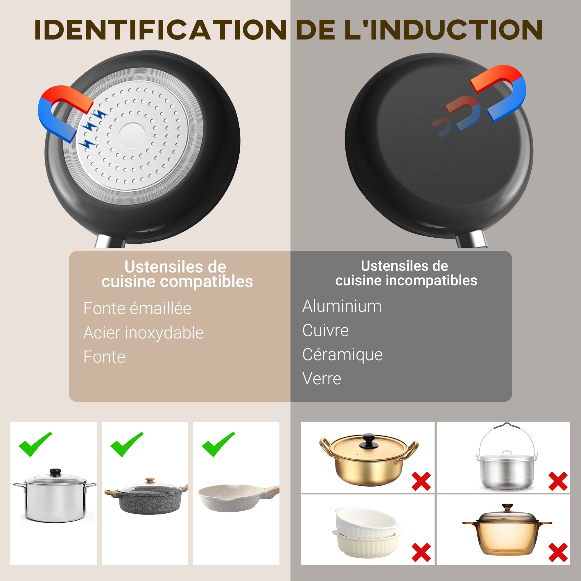 Plaque à induction portable 2 feux3500 W plaque de cuisson électrique avec 10 niveaux de température et 8 réglages de puissance, minuterie 3H, écran tactile LED, verrouillage enfant, noir