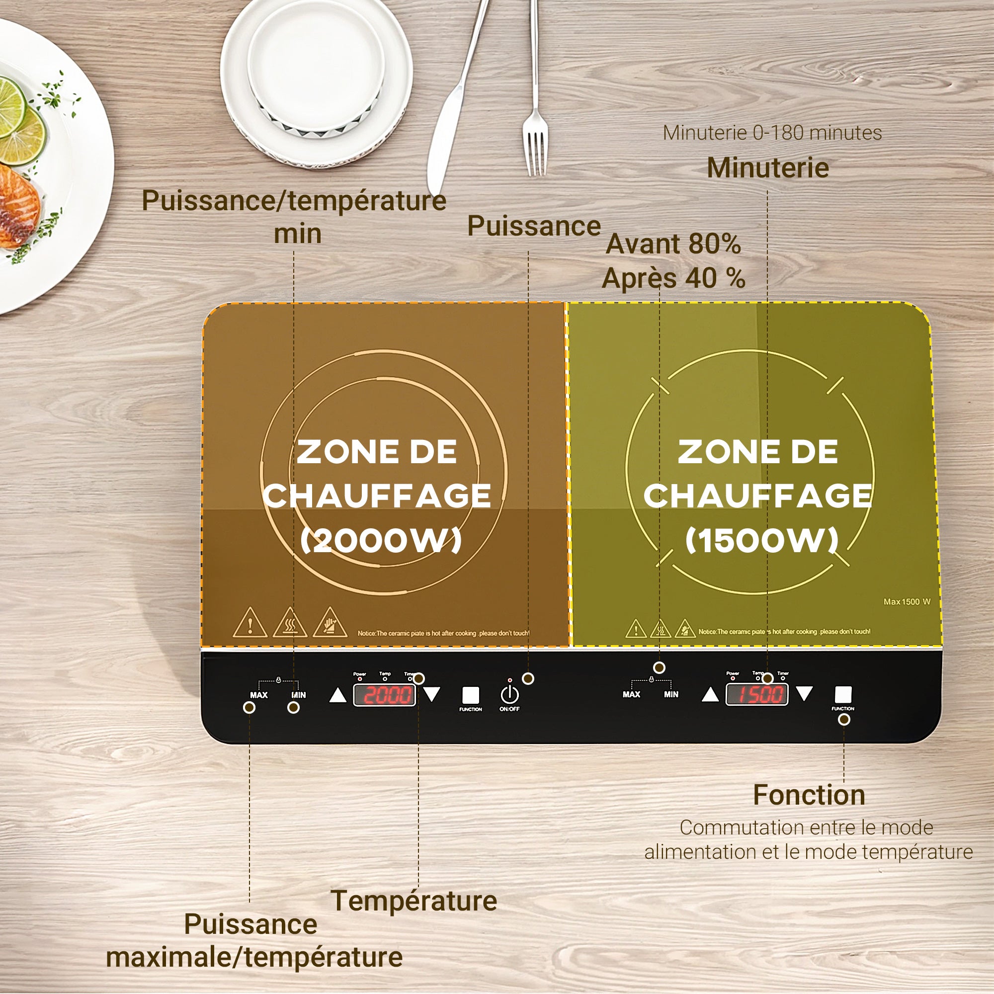 Plaque à induction portable 2 feux3500 W plaque de cuisson électrique avec 10 niveaux de température et 8 réglages de puissance, minuterie 3H, écran tactile LED, verrouillage enfant, noir