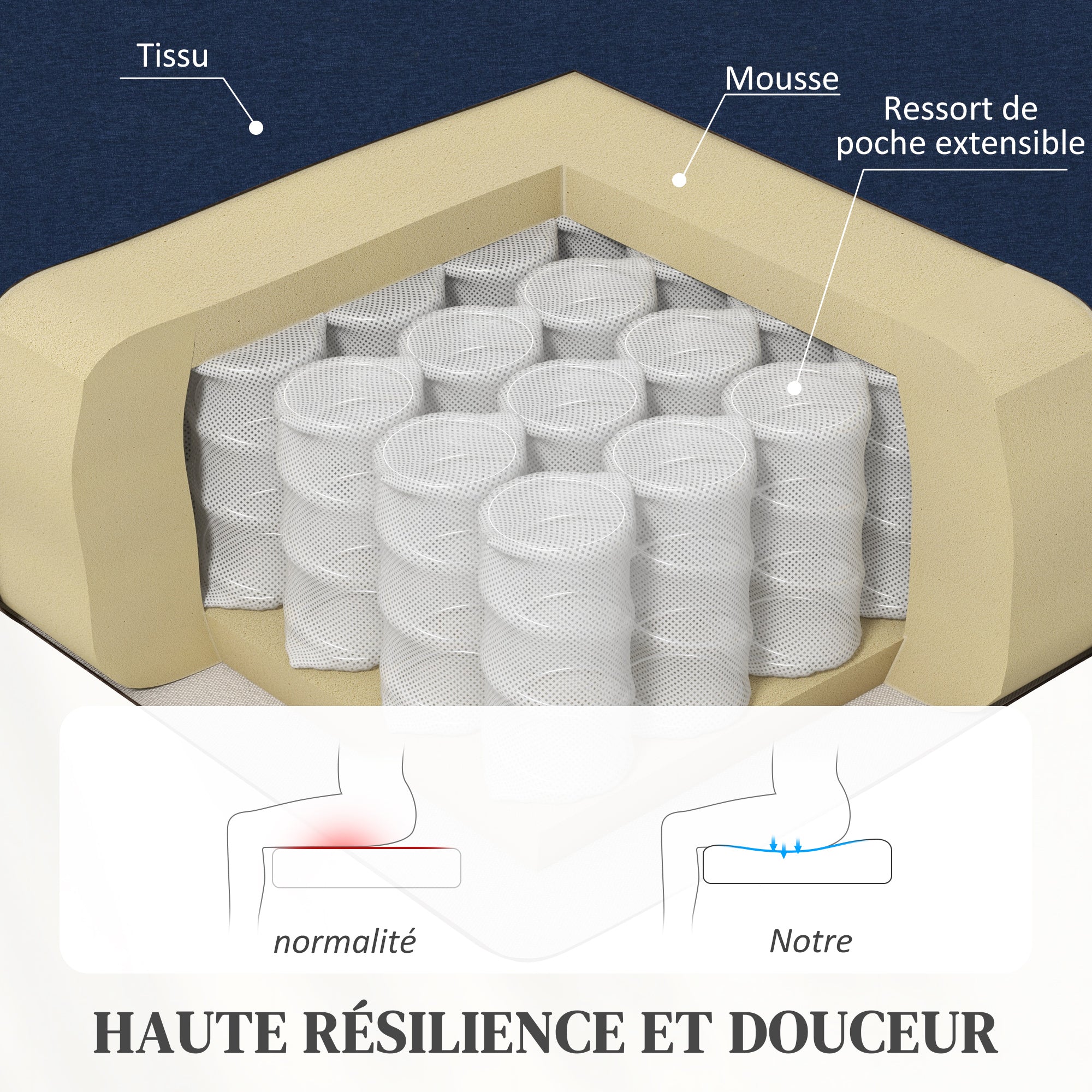 Fauteuil relax fauteuil de relaxation inclinable salon avec dossier réglable jusqu'à 160° manuellement, repose-pieds intégré pour salon chambre bureau home cinéma, charge 120 kg, bleu