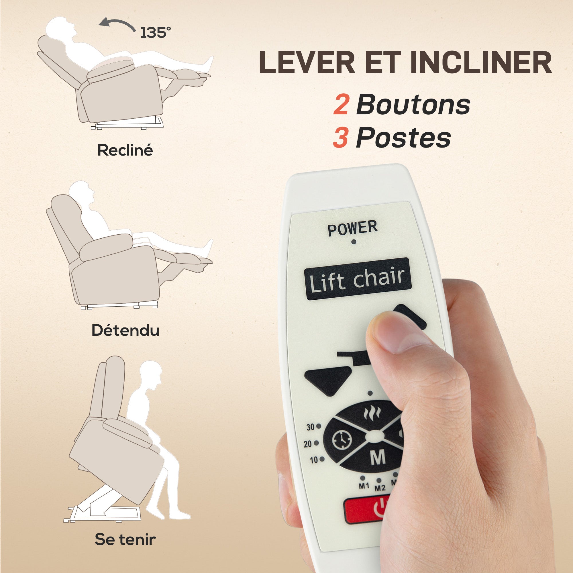 Fauteuil releveur électrique avec fonction massage et chauffage, fauteuil relax électrique avec dossier inclinable, ports USB, télécommande, fauteuil relaxant pour personnes âgées, beige