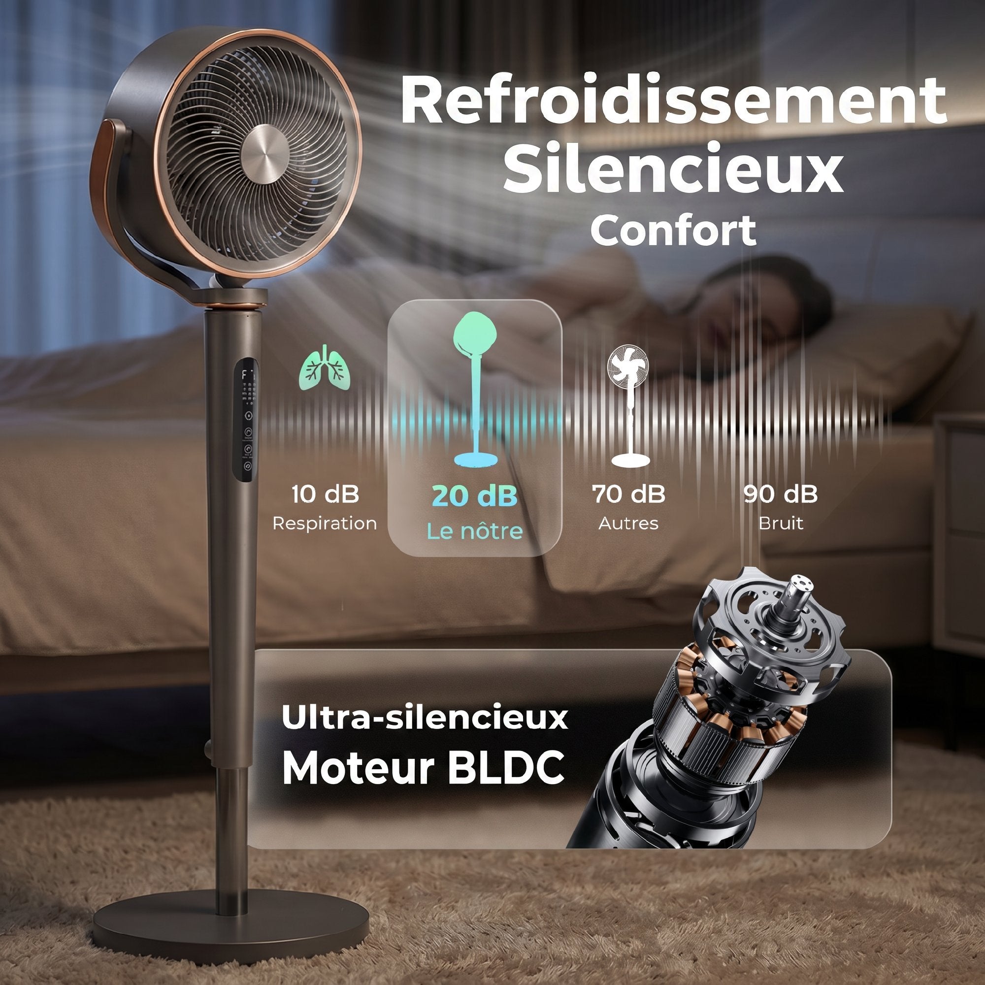 Ventilateur sur pied silencieux 20 dB pour chambre, télécommande, circulateur d'air, oscillation 70°+90°, 12 vitesses, minuterie 12H, lumière LED, moteur BLDC puissant, hauteur réglable, gris
