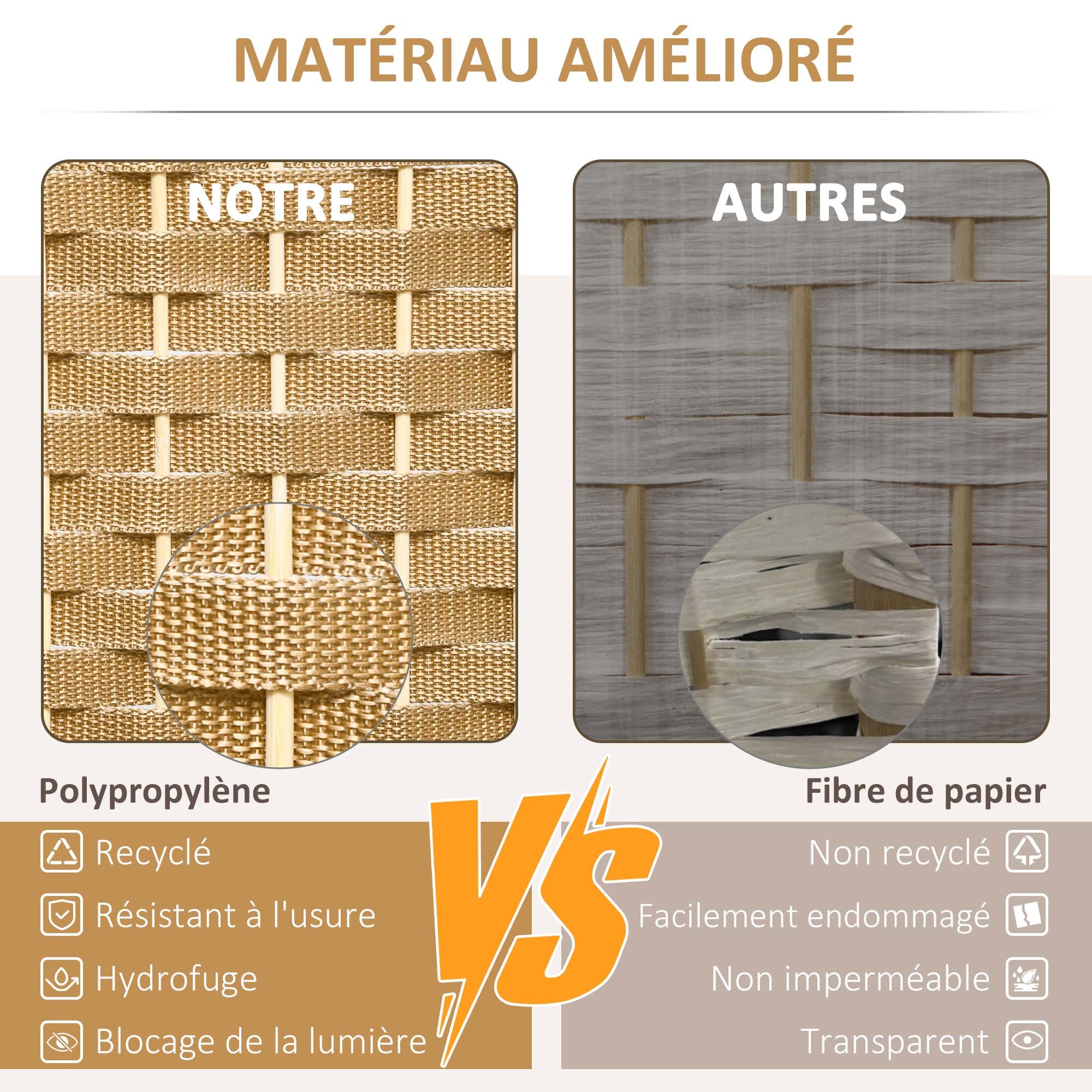 Paravent interieur en bois 4 panneaux 160 x 170 cm séparateur de pièce pliable avec finition tissée, closion de séparation pour salon, chambre à coucher, maison, bois naturel