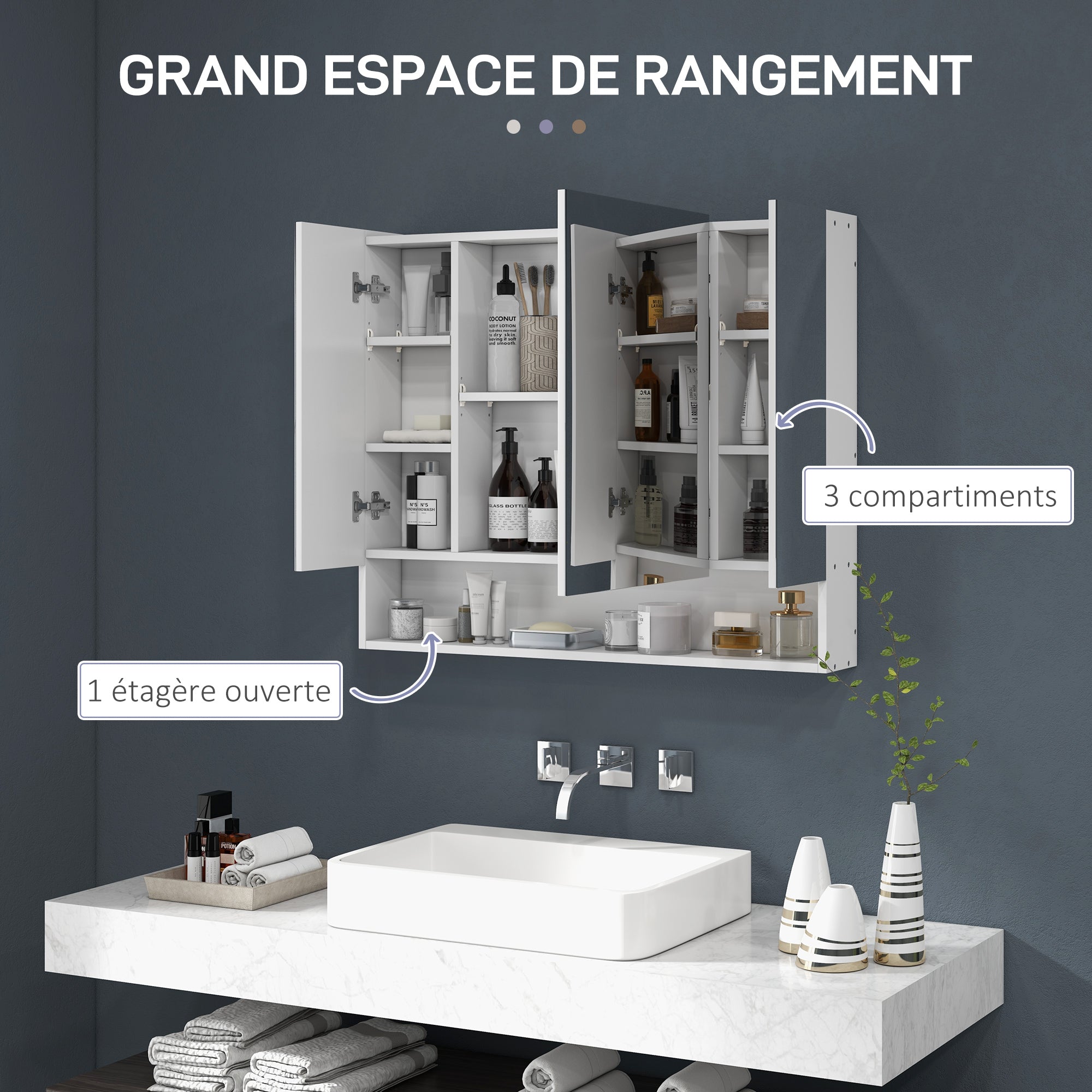 Armoire murale salle de bain avec miroir, 90 x 15 x 75 cm, meuble salle de bain, armoire de toilette avec 3 portes miroir, compartiment ouvert et étagères réglables, blanc