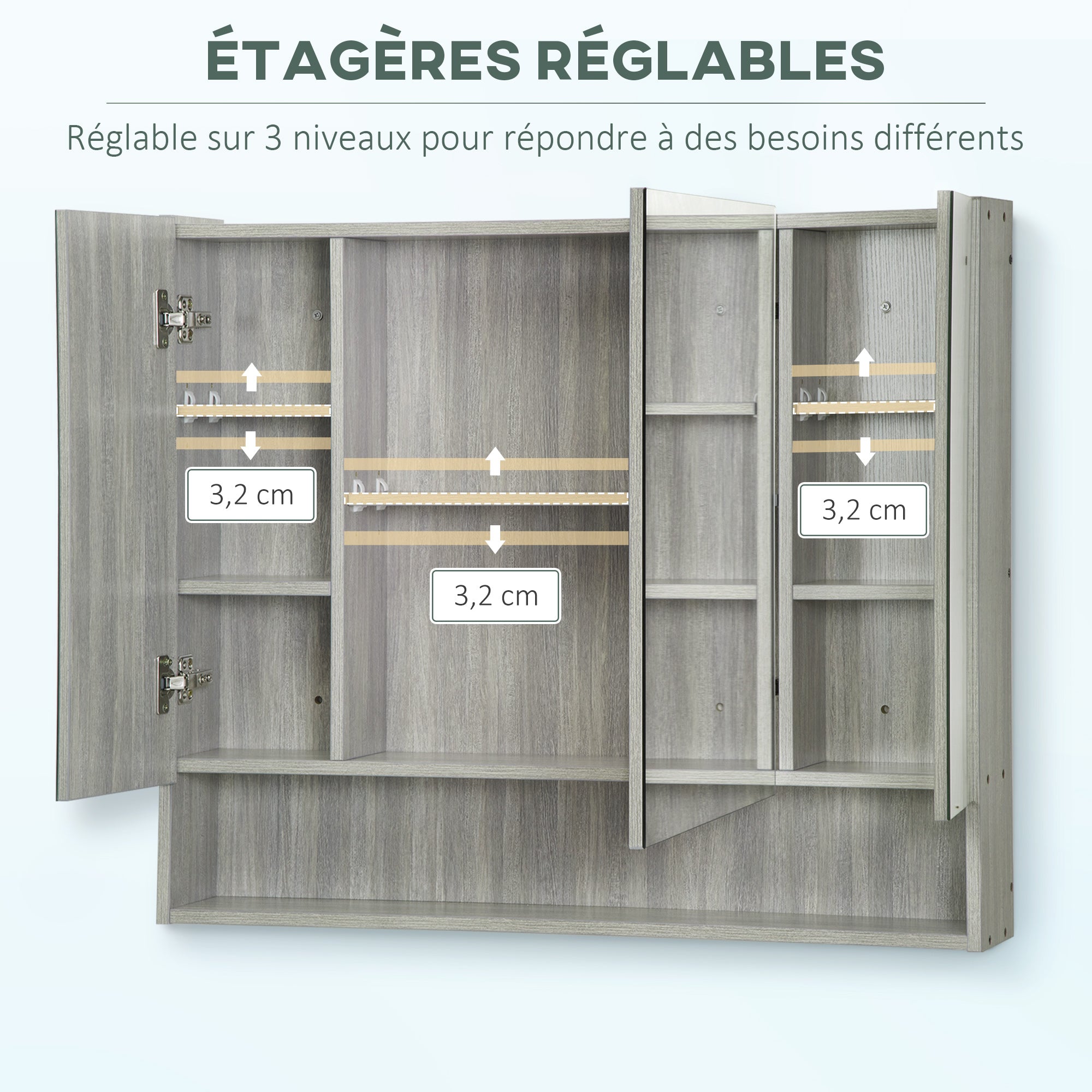 Armoire murale salle de bain avec miroir, 90 x 15 x 75 cm, meuble salle de bain, armoire de toilette avec 3 portes miroir, compartiment ouvert et étagères réglables, gris