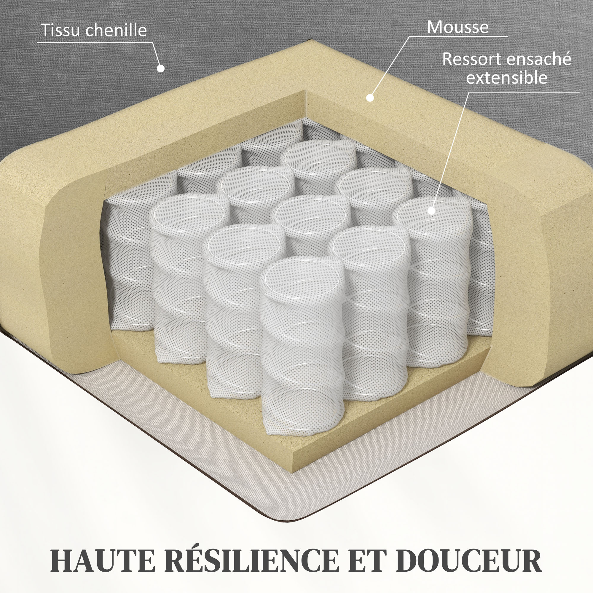 Fauteuil releveur électrique, fauteuil relax électrique, avec fonction massage et chaleur, inclinaison réglable, repose-pied, 2 télécommandes, dim. 97L x 90l x 102H cm gris foncé