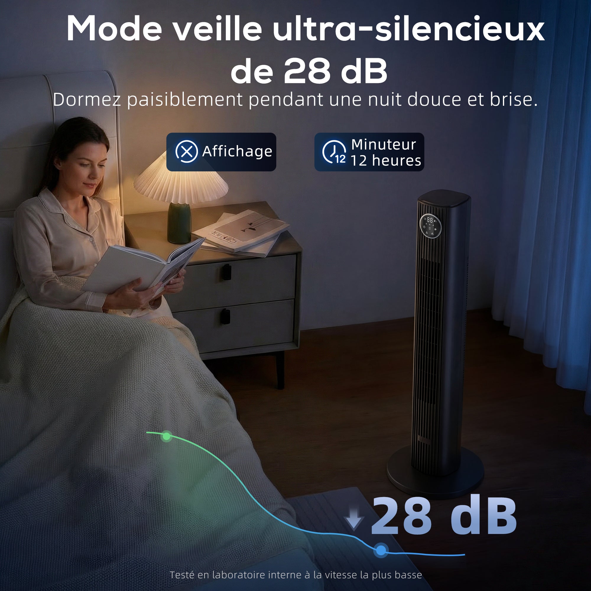 Ventilateur colonne silencieux 28dB, vitesse 8m/s, ventilateur tour pour chambre, 90,5cm de haut, oscillant à 80°, écran LED, télécommande, 12 vitesses, 4 modes, minuterie 12H, noir