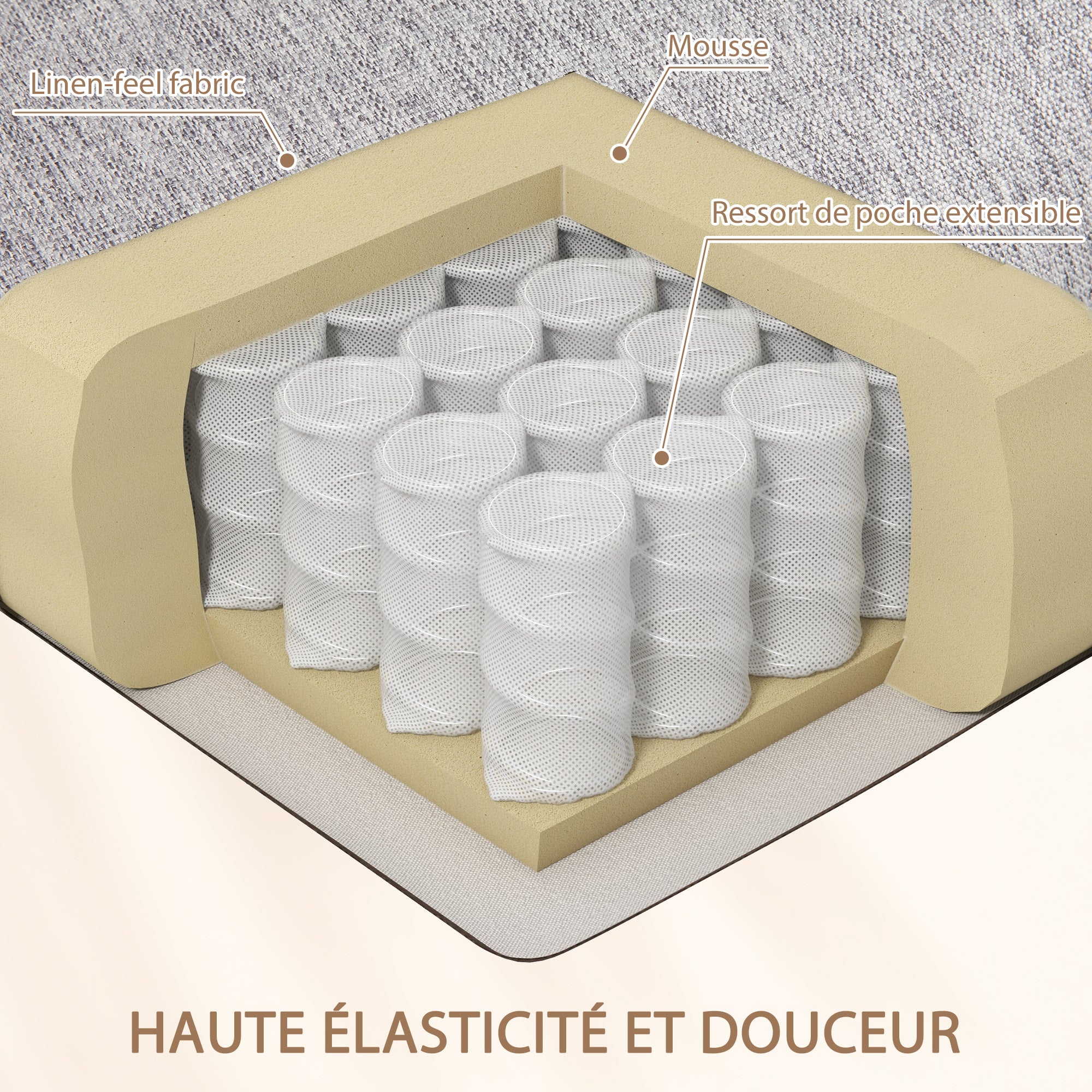 Fauteuil de relaxation fauteuil relax de salon inclinable manuellement 145° avec repose-pied en tissu aspect lin design moderne gris clair