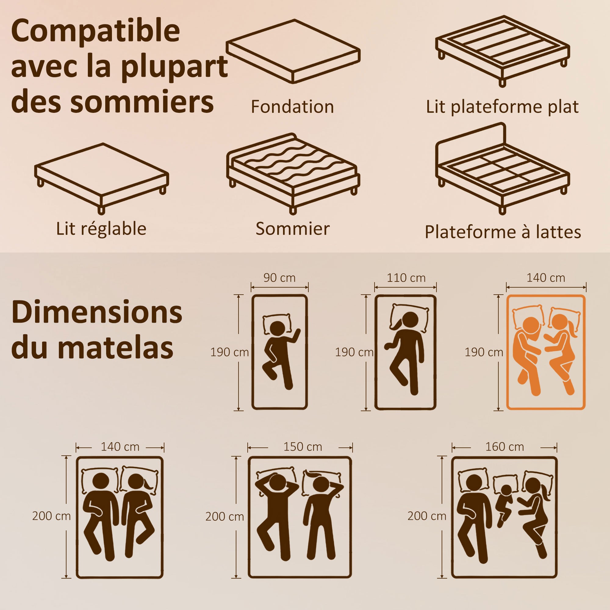 Matelas 140x190cm, Matelas 2 Personnes, Mousse à Mémoire de Forme au Thé Vert, 20cm d'Épaisseur, Lit Rafraîchissant avec Gel Mémoire, Housse Amovible Lavable, Certifié Oeko-Tex, Fermeté Moyenne