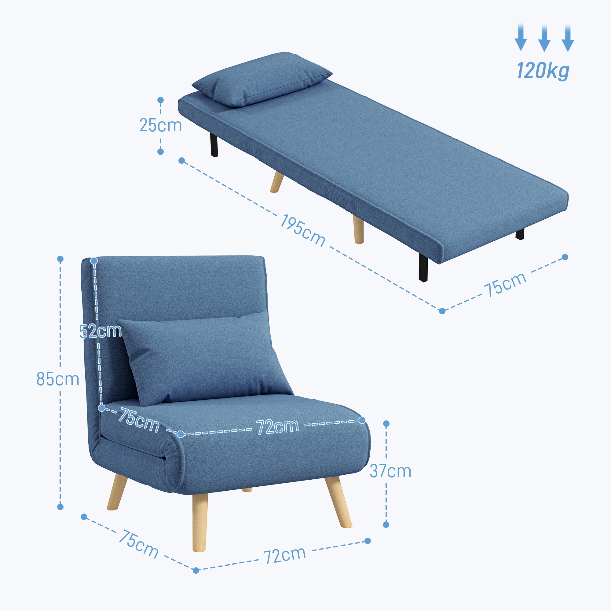 3 en 1 fauteuil convertible 1 place, fauteuil lit et chauffeuse - dossier inclinable 5 niveaux et oreiller inclus, siège rembourré - pour bureau, salon, chambre à coucher, bleu