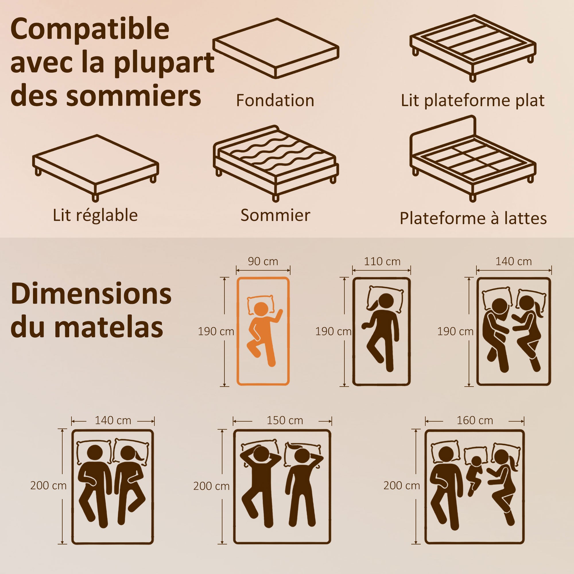 Matelas 90x190cm, Matelas 1 Personnes, Mousse à Mémoire de Forme au Thé Vert, 20cm d'Épaisseur, Lit Rafraîchissant avec Gel Mémoire, Housse Amovible Lavable, Certifié Oeko-Tex, Fermeté Moyenne