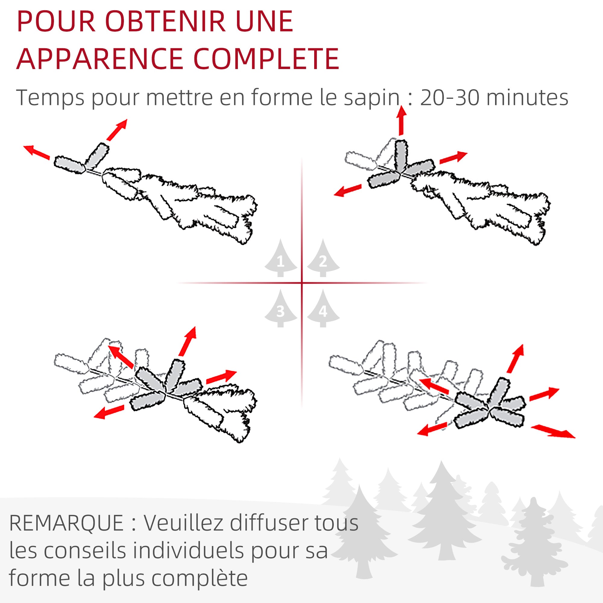 Sapin de Noël Artificiel 210H cm 865 Branches épines Imitation Nordmann Grand réalisme Vert