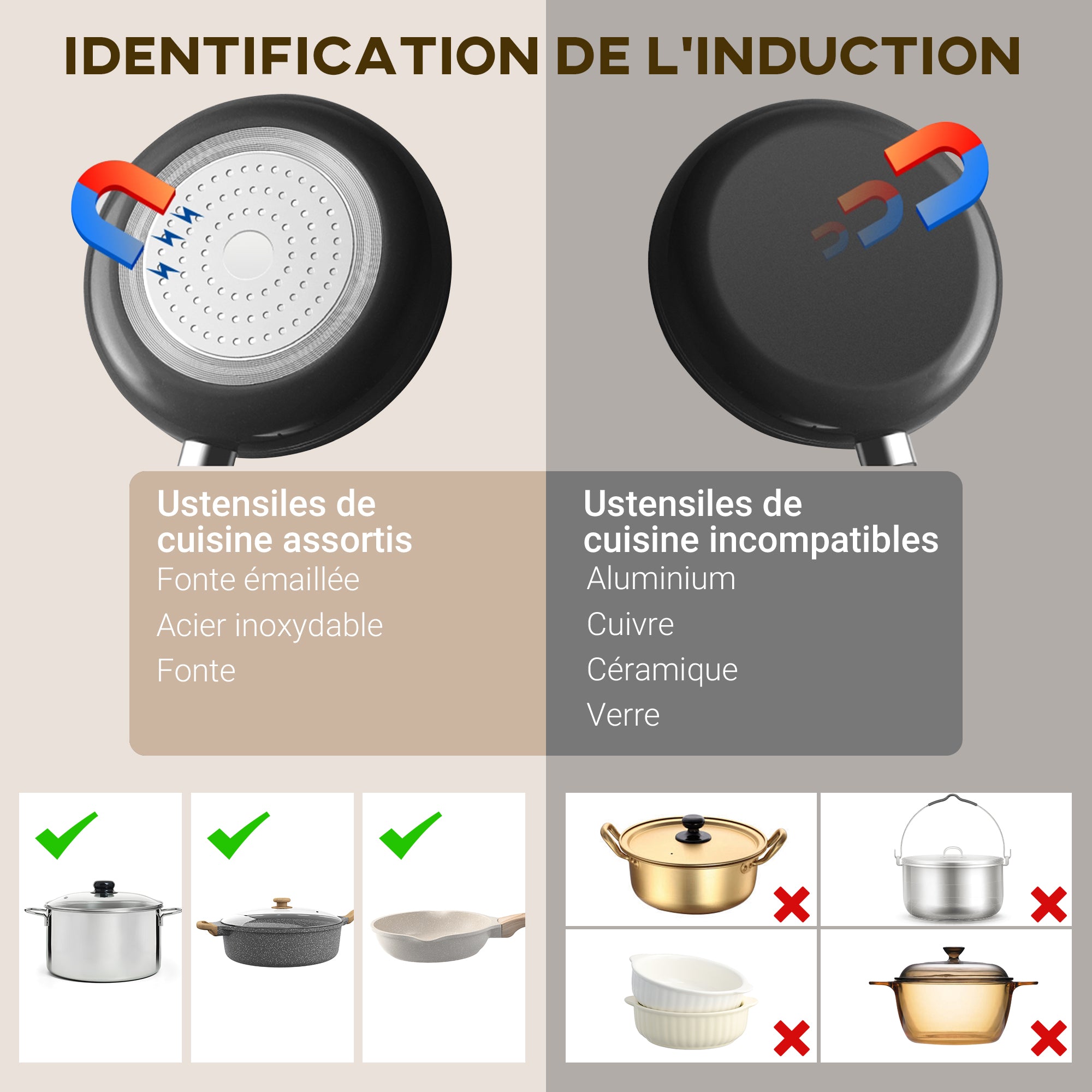 Plaque à induction portable 2000 W plaque de cuisson électrique avec 10 niveaux de température et 10 réglages de puissance, minuterie 3H, écran tactile LED, verrouillage enfant, noir