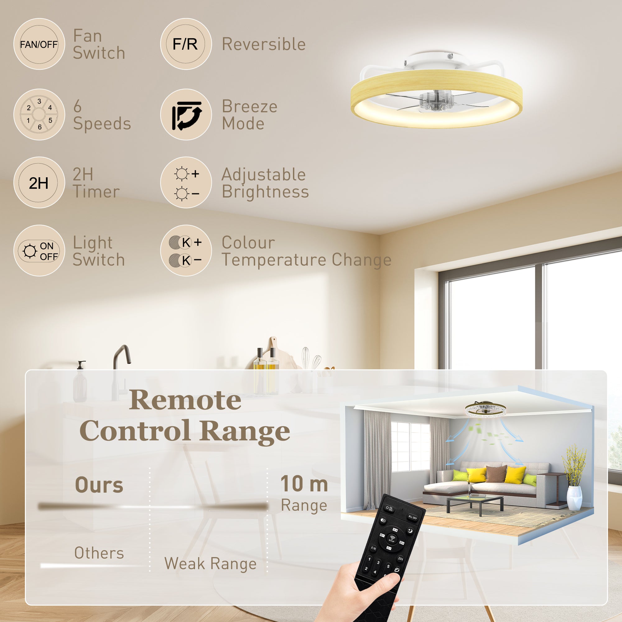 Ventilateur de plafond avec lumière LED plafonnier ventilateur Ø49 cm 7 pales moteur DC silencieux 6 vitesses 3 températures de couleur luminosité réglable télécommande minuterie mode été-hiver